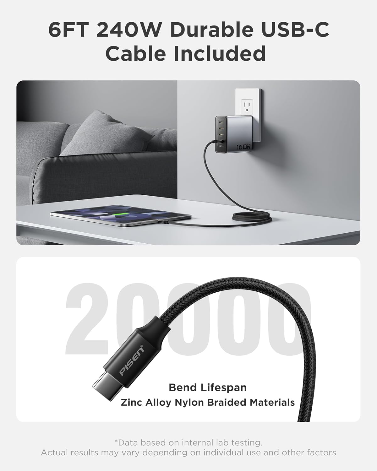 PISEN 160W USB C Charger - PD3.1 GaN Fast Charger USB C 4-Port Foldable Charging Block 160Watt Power Adapter with 6FT 240W Type-C Cable, 160W Charger for MacBook, Laptops, Samsung, iPad, iPhone Series