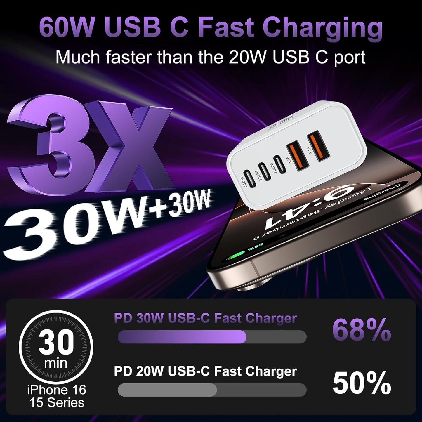 USB C Fast Wall Charger Block, 2Pack 60W USBC Charging Cubes, 5-Port PD+QC Power Adapter Multiport