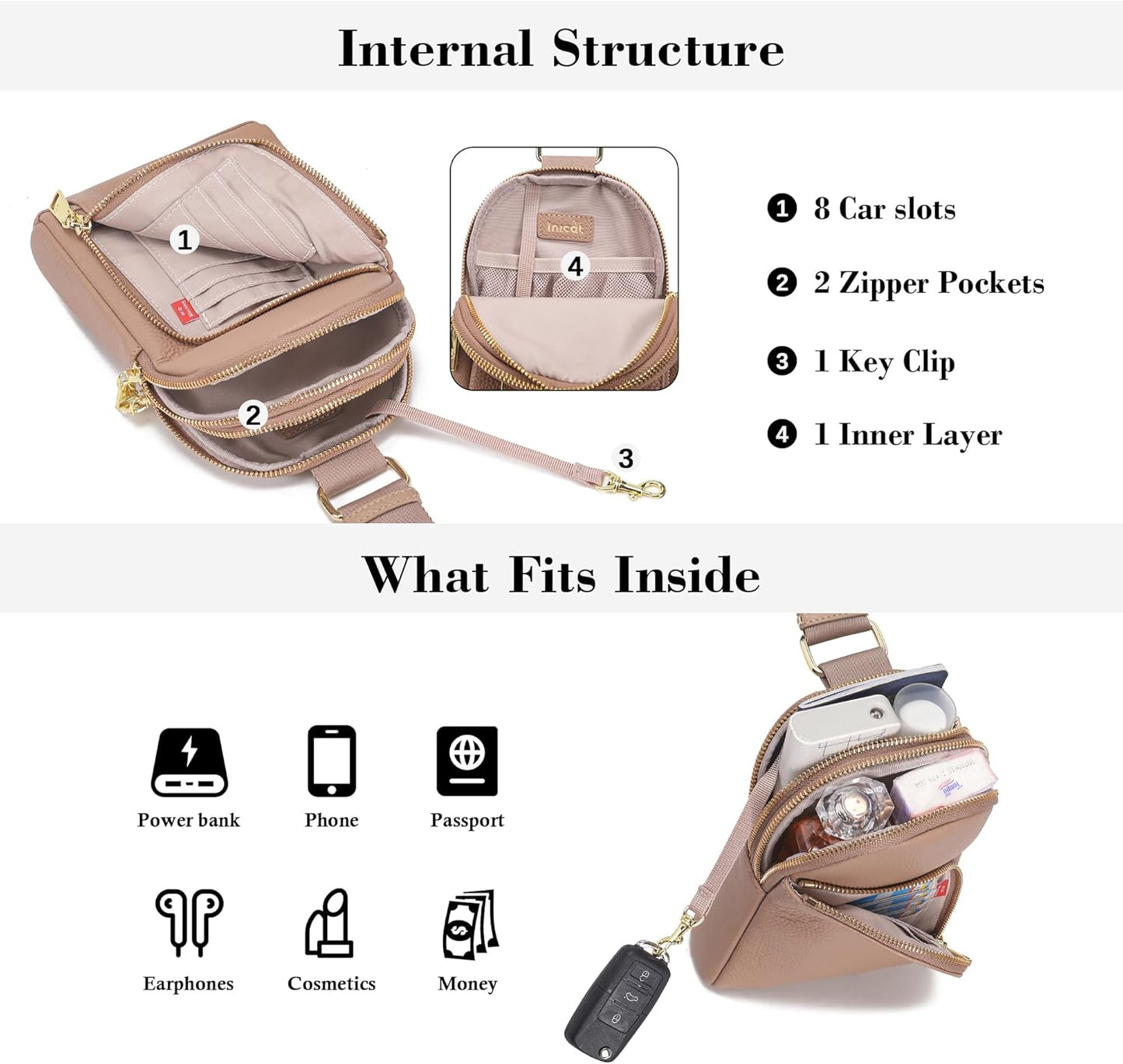 INICAT RFID Blocking Sling Bag Anti Theft Crossbody Bags for Women Travel Fanny Pack Cross Body for Woman Chest Bag