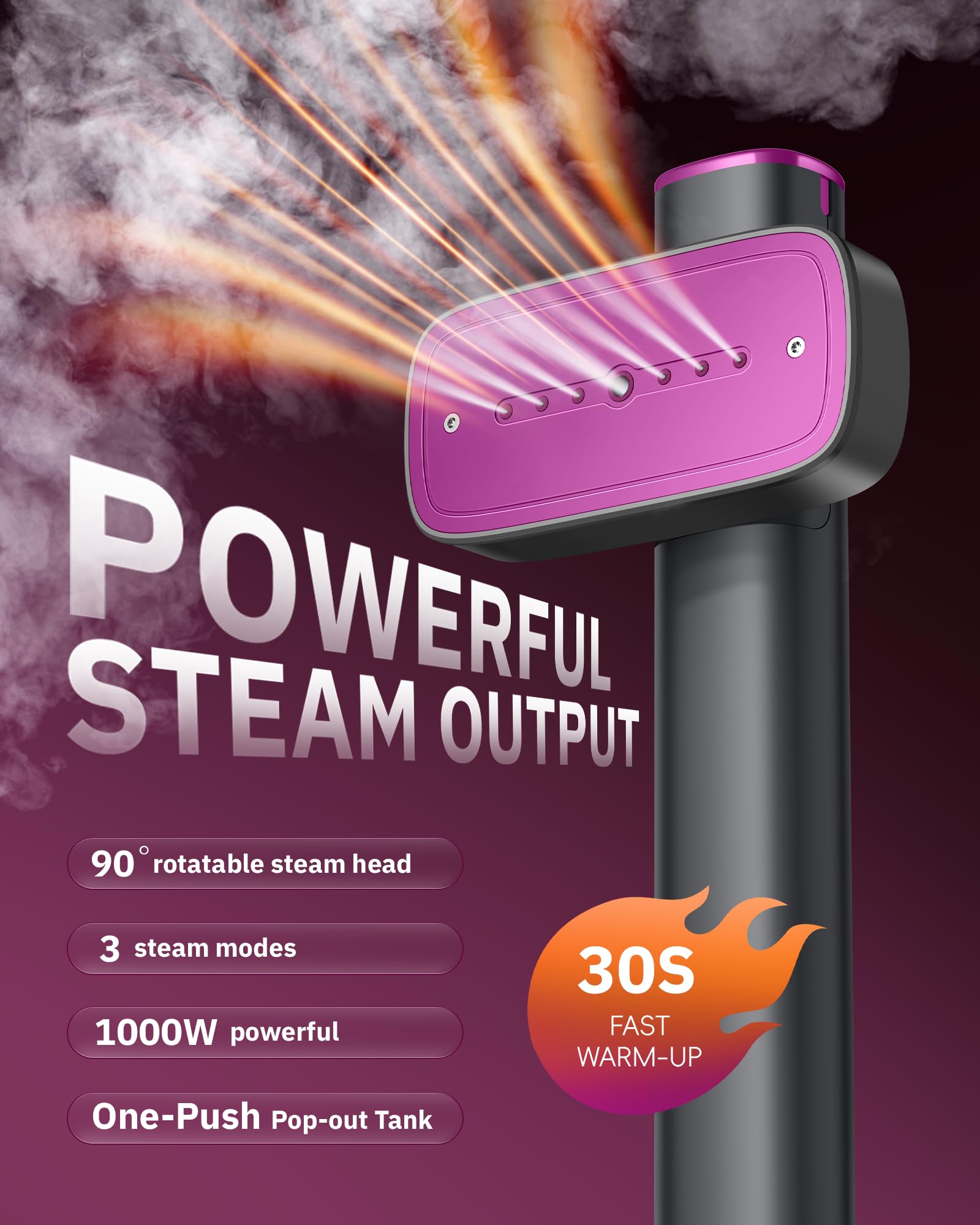 OGHom Steamer for Clothes, 110-240V Travel Steamer & Iron 2 in 1, 1000W Powerful Steam, Portable