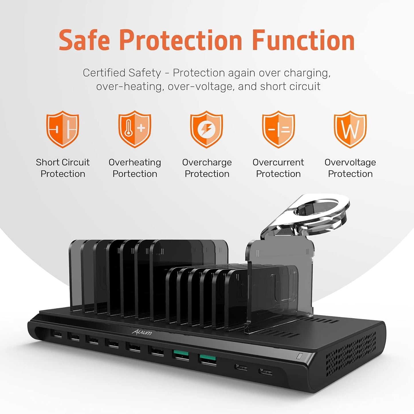 Alxum 96W 10 Port USB Charging Station for Multiple Devices, Multi Charge Station with QC 3.0 Fast Charge and 2 * 18W PD Charging Port for Laptops, Phones, Tablets, and More