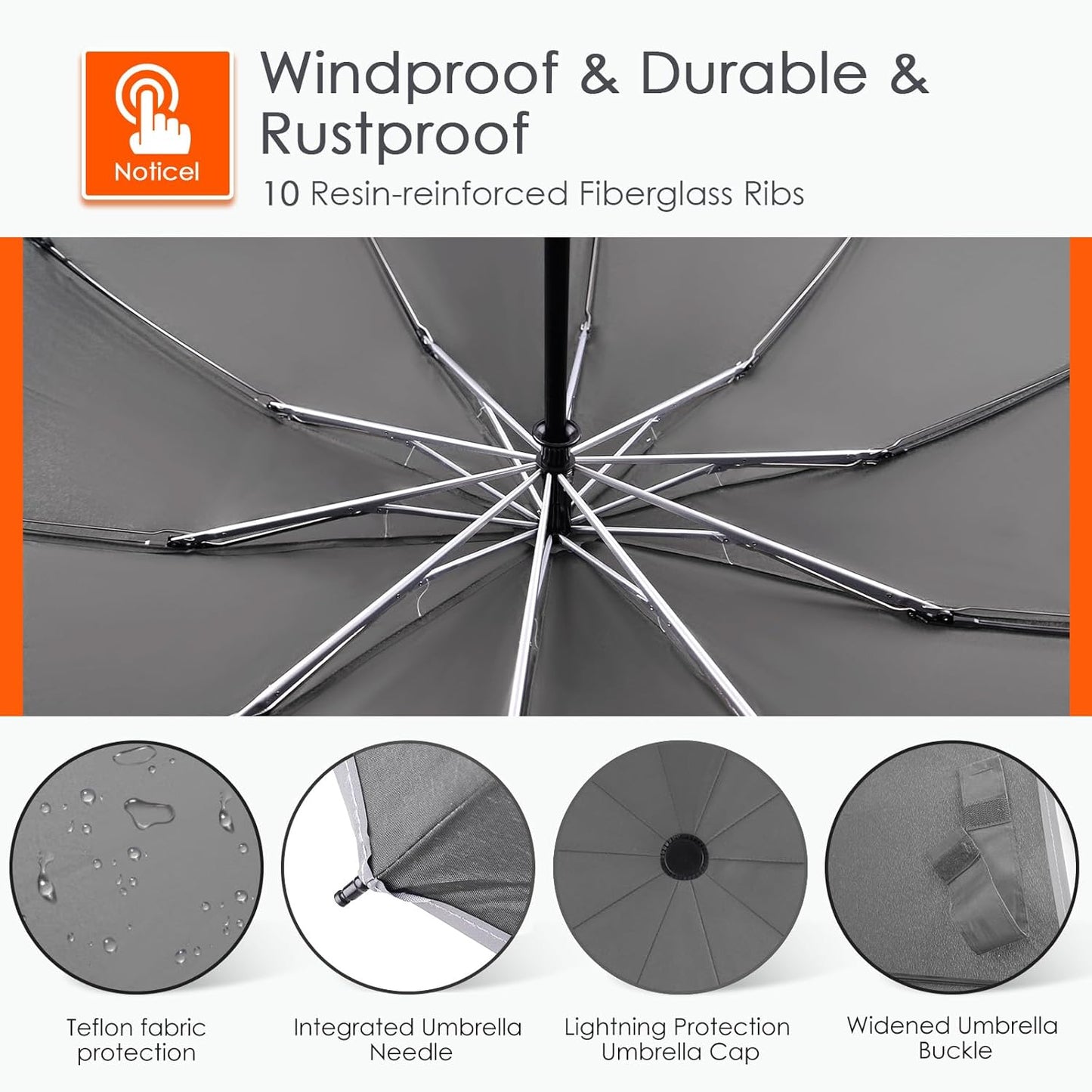 Bodyguard Inverted Umbrella - Large Windproof for Rain & Sun, Compact Reverse With Reflective