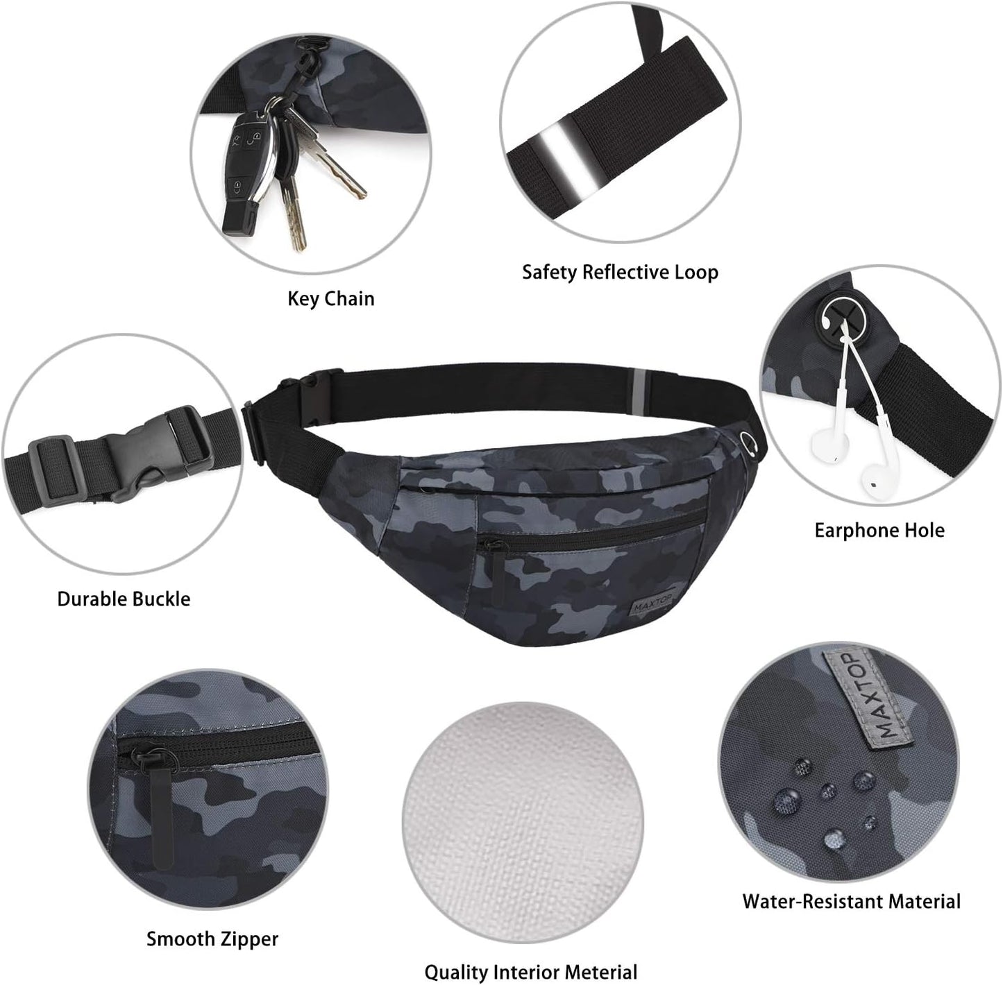 MAXTOP Large Crossbody Fanny Pack with 4-Zipper Pockets,Gifts for Enjoy Sports Festival Workout