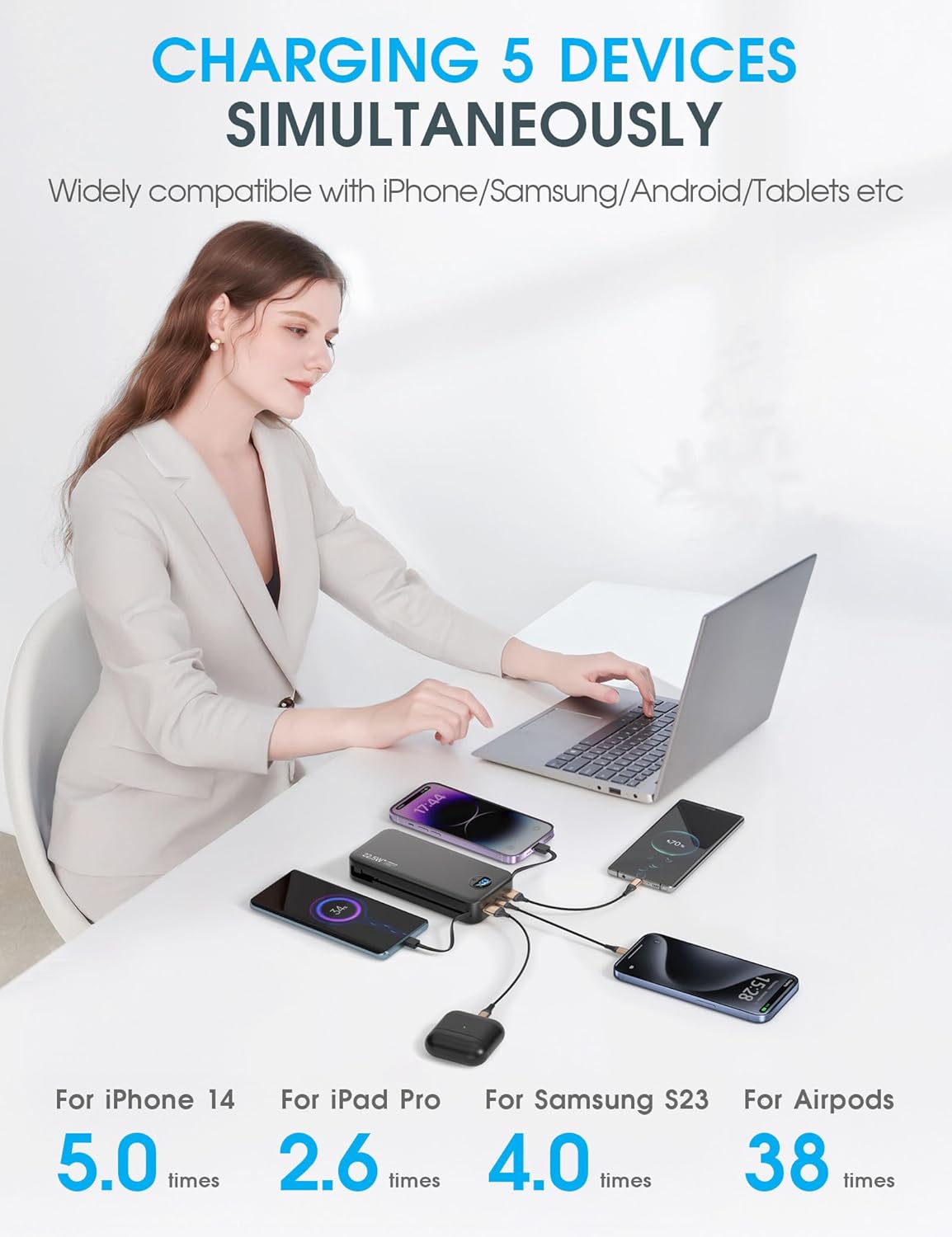 Portable Charger Power Bank, 20000mAh 22.5W USB C Fast Charging with Built-in Cables & Wall Plug, External Battery Bank with LED Display, Travel Essential for iPhone, iPad, Samsung Black