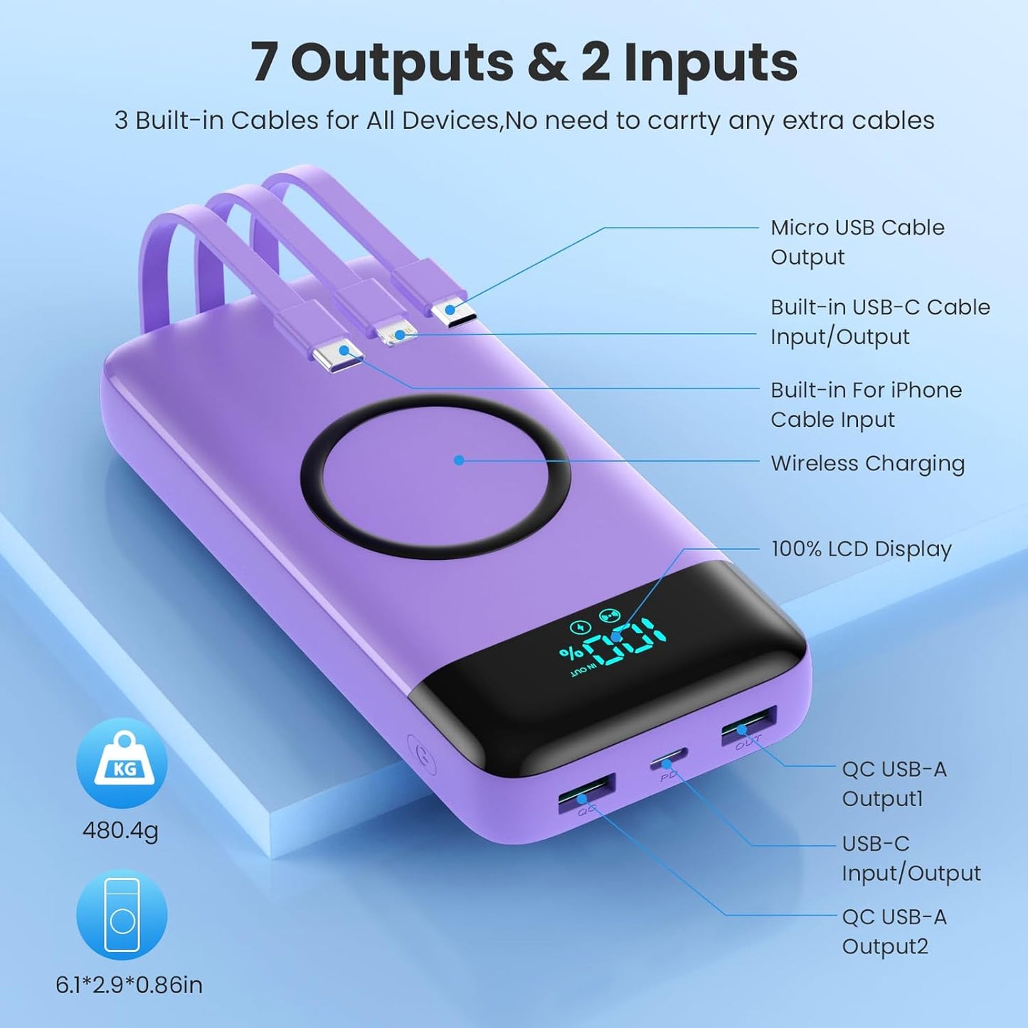 Wireless Portable Charger 40800mAh for iPhone with 3 Built-in Cables,7-in-1 15W Wireless Charging USB C Power Bank,25W PD Fast Charging Travel Essential Battery Pack for iPhone 17/16/15,Android-Purple