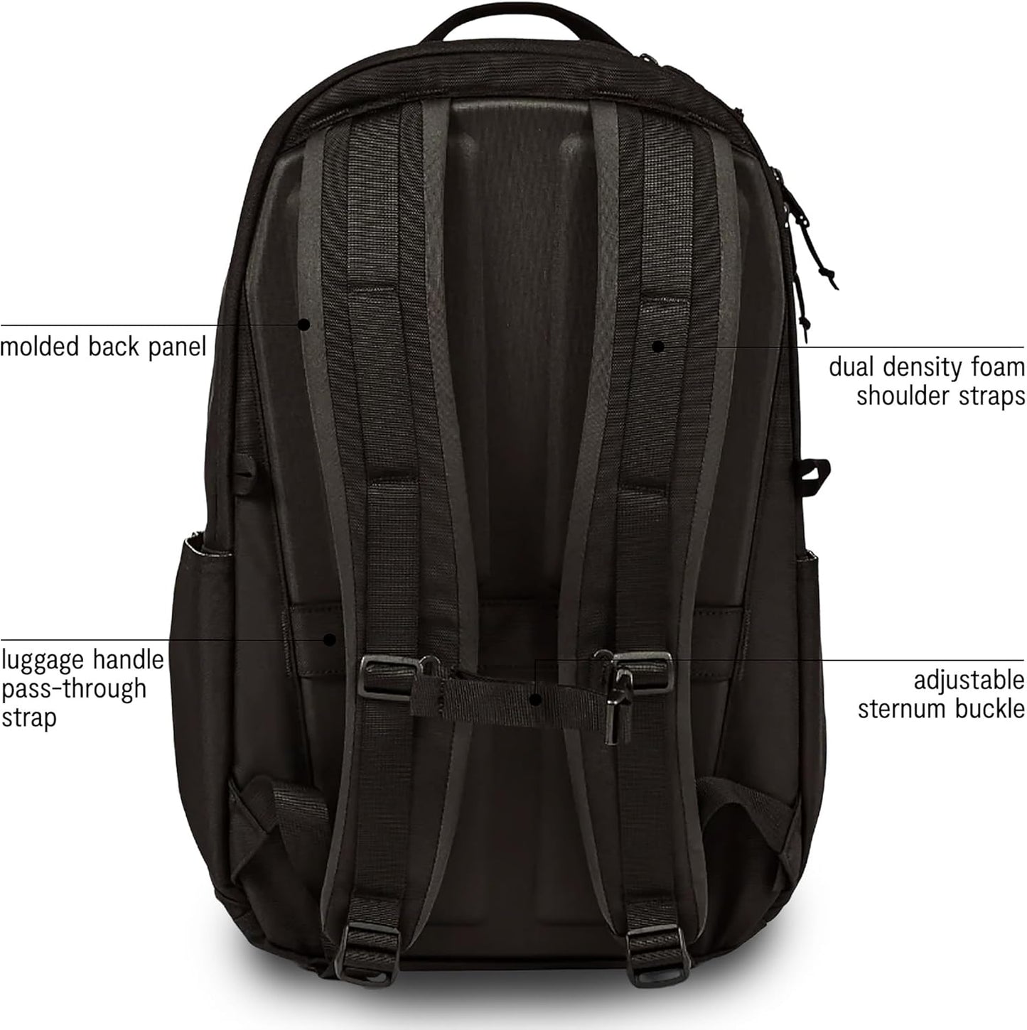 Baboon to the Moon City Backpack – Water Resistant Travel Backpack with Laptop Compartment, Lightweight Daypack for Men and Women, Work Back pack, Gym Bag, Bookbag