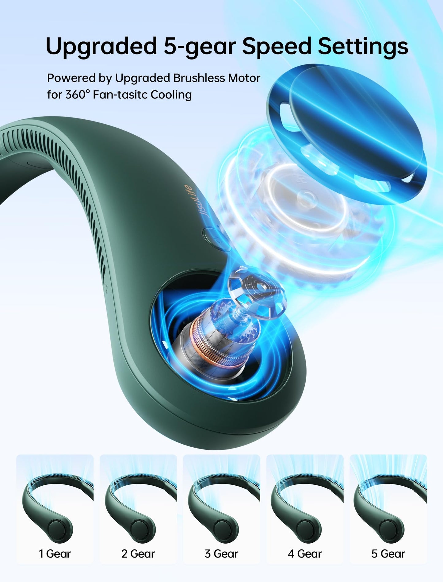JISULIFE Portable Neck Fan, Hands Free Bladeless Fan, 5 Speeds, 4000 mAh