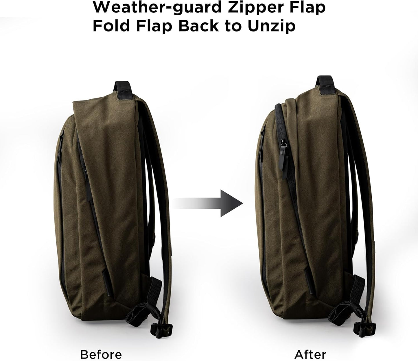 ALPAKA Metro Backpack and Zip Pouch Pro -12L Fits a Thin 14" Laptop Small Backpack, Soft Touch Fleece Lined Laptop Sleeve, Slim Zipper Wallet with RFID Blocking, ID Card Holder, YKK Zippers