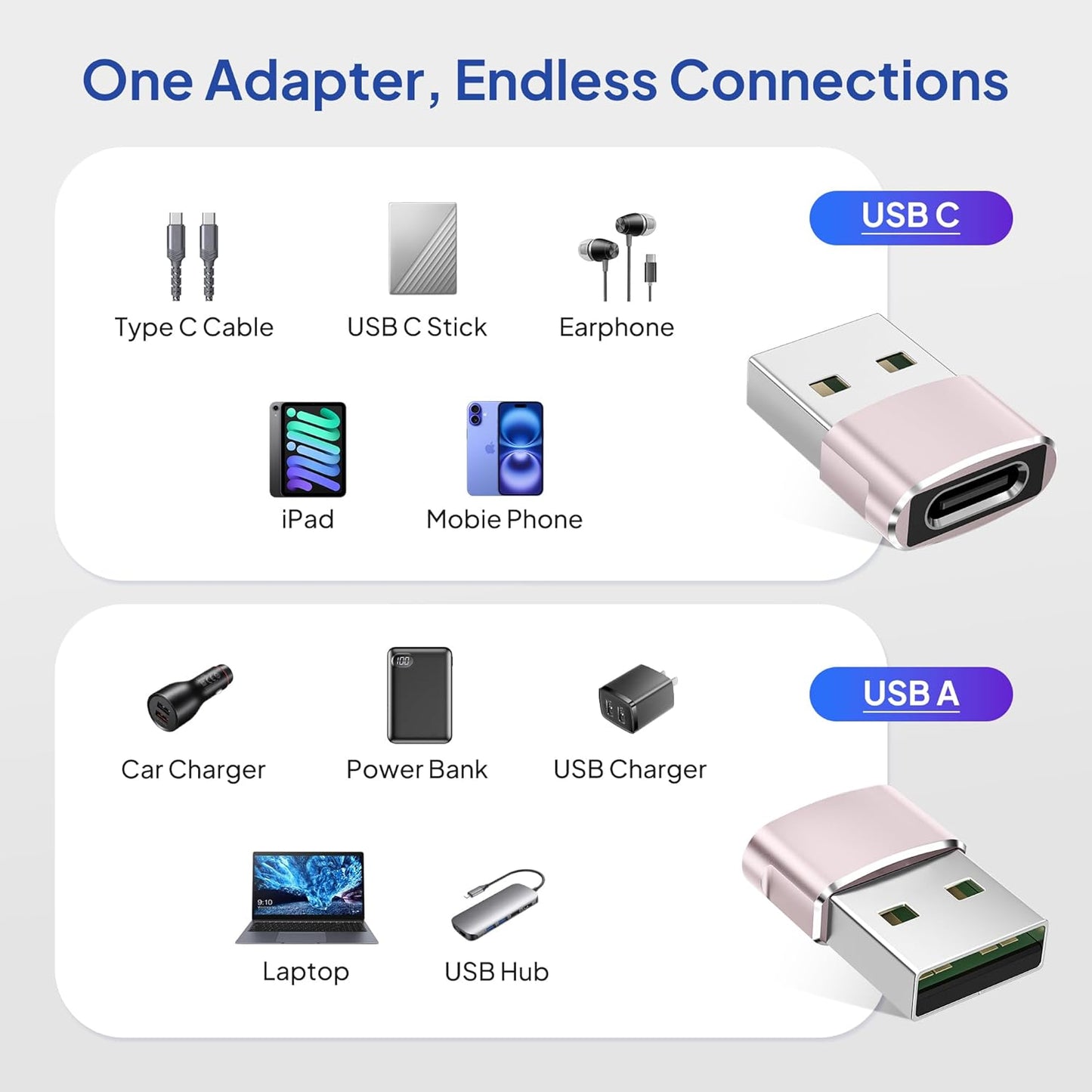 Elebase for Samsung Galaxy S25 Adapter,USB to USB C Adaptor 4Pack,Type C Female to A Male Cable Converter for Galaxy S24 S23 Plus Ultra FE,Z Fold Flip 7 6 5,A55 A54 A53 A52,Tab S10 S9 S8 A9 A8 A7 Lite