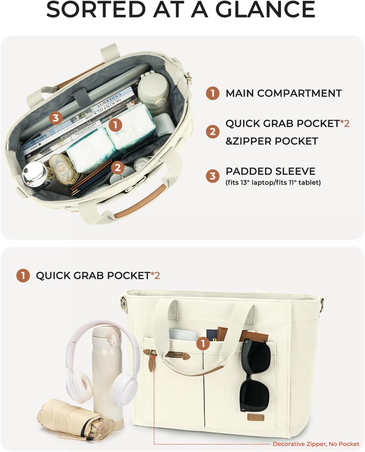 Travel Tote Bag