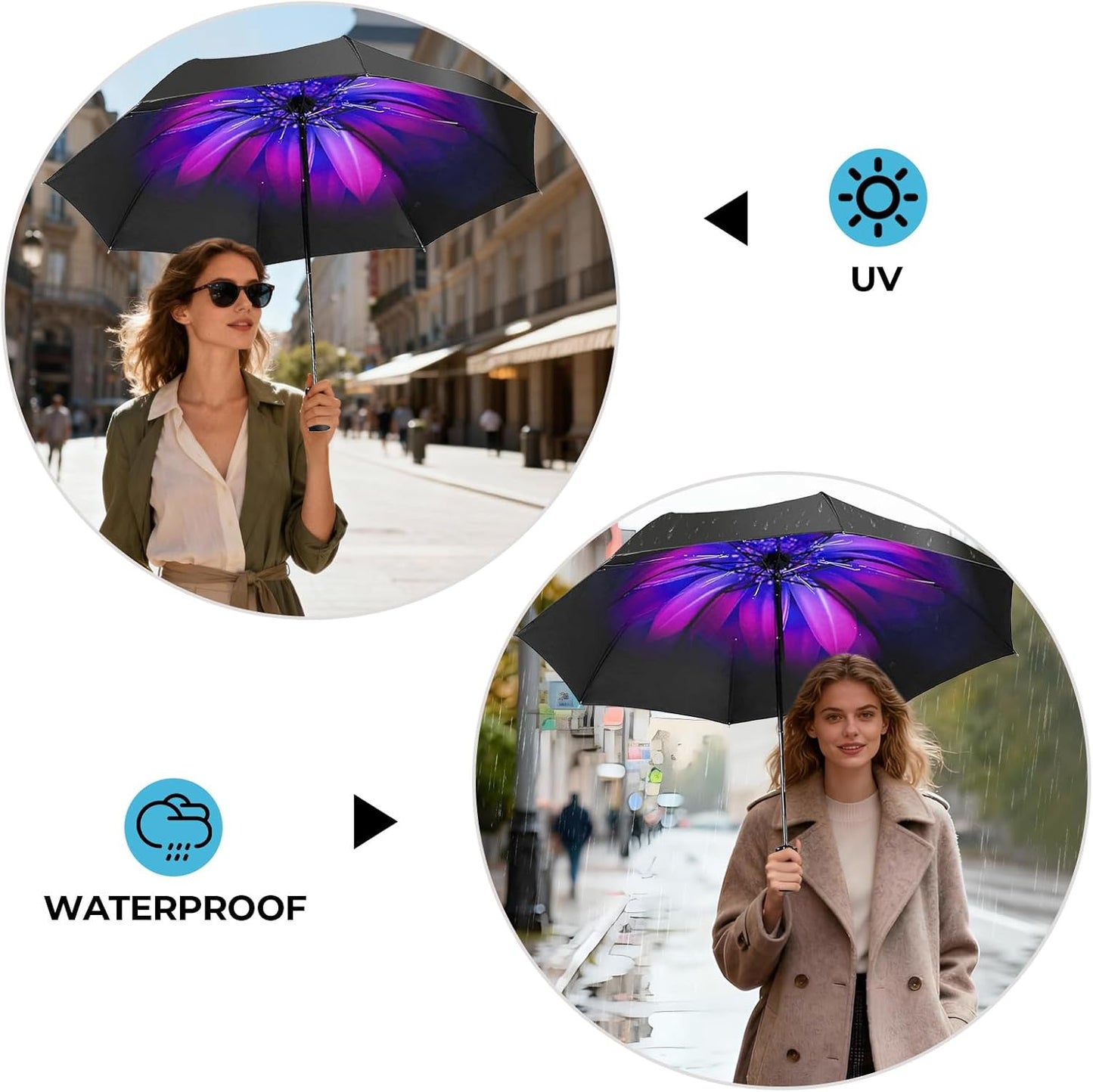 LLanxiry Compact Travel Umbrella, Mini Windproof Umbrellas for Rain & Sun, Small Lightweight Outdoor UV Umbrella, Portable Folding Umbrellas for Travel
