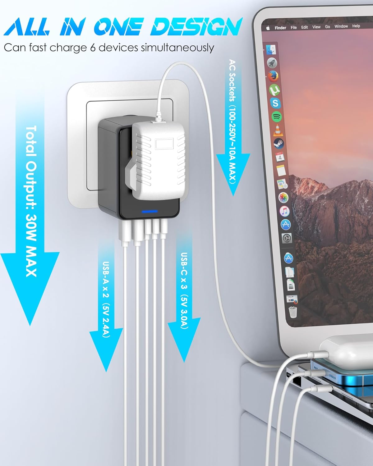 Universal Travel Adapter, 6.0A 30W 5 USB C/A Ports + AC Outlets International Power Adapter for All USB Devices, Type I C G A Plugs 110V 220V A/C, European Travel Plug Adapter for 200+ Countries