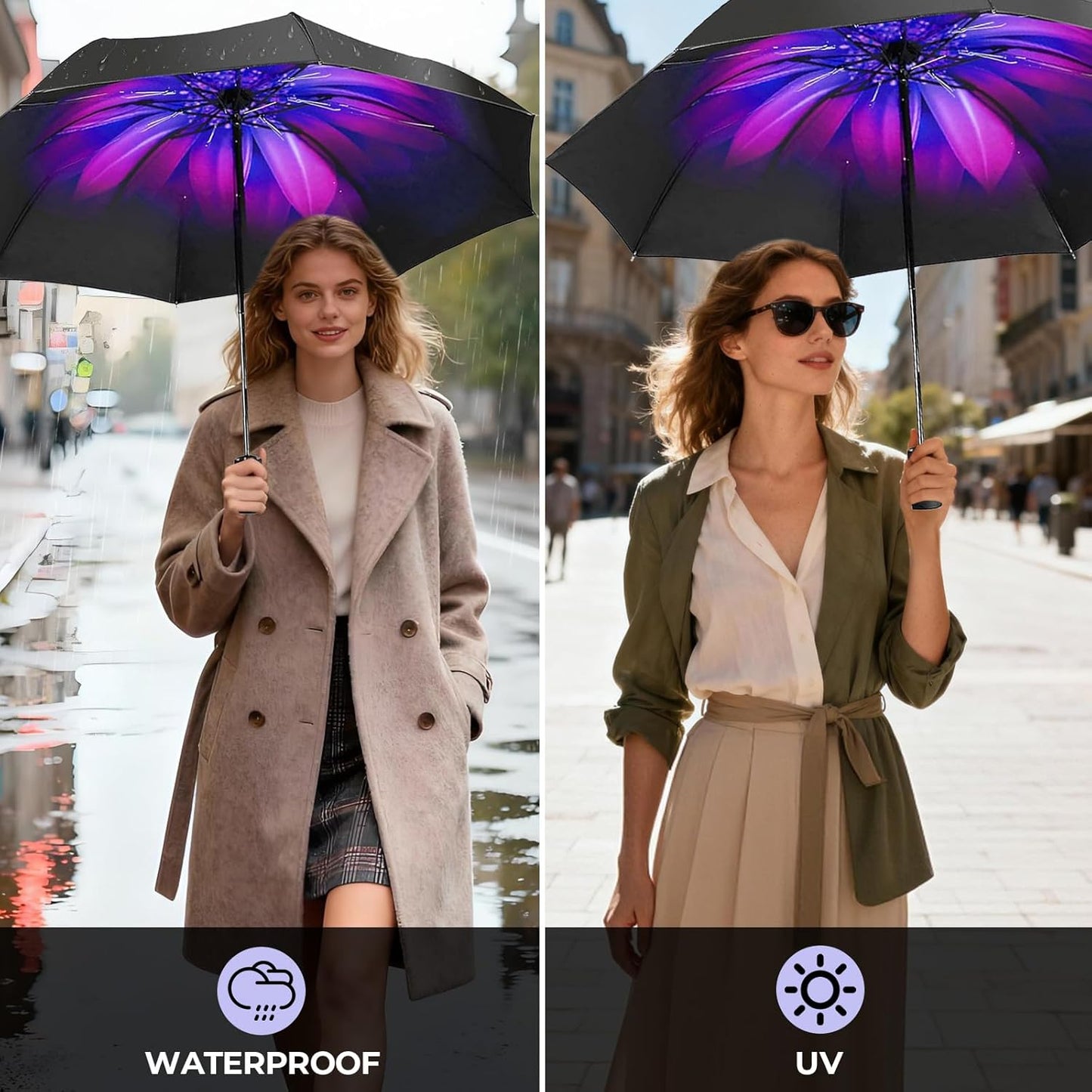 LLanxiry Compact Travel Umbrella, Mini Windproof Umbrellas for Rain & Sun, Small Lightweight Outdoor UV Umbrella, Portable Folding Umbrellas for Travel