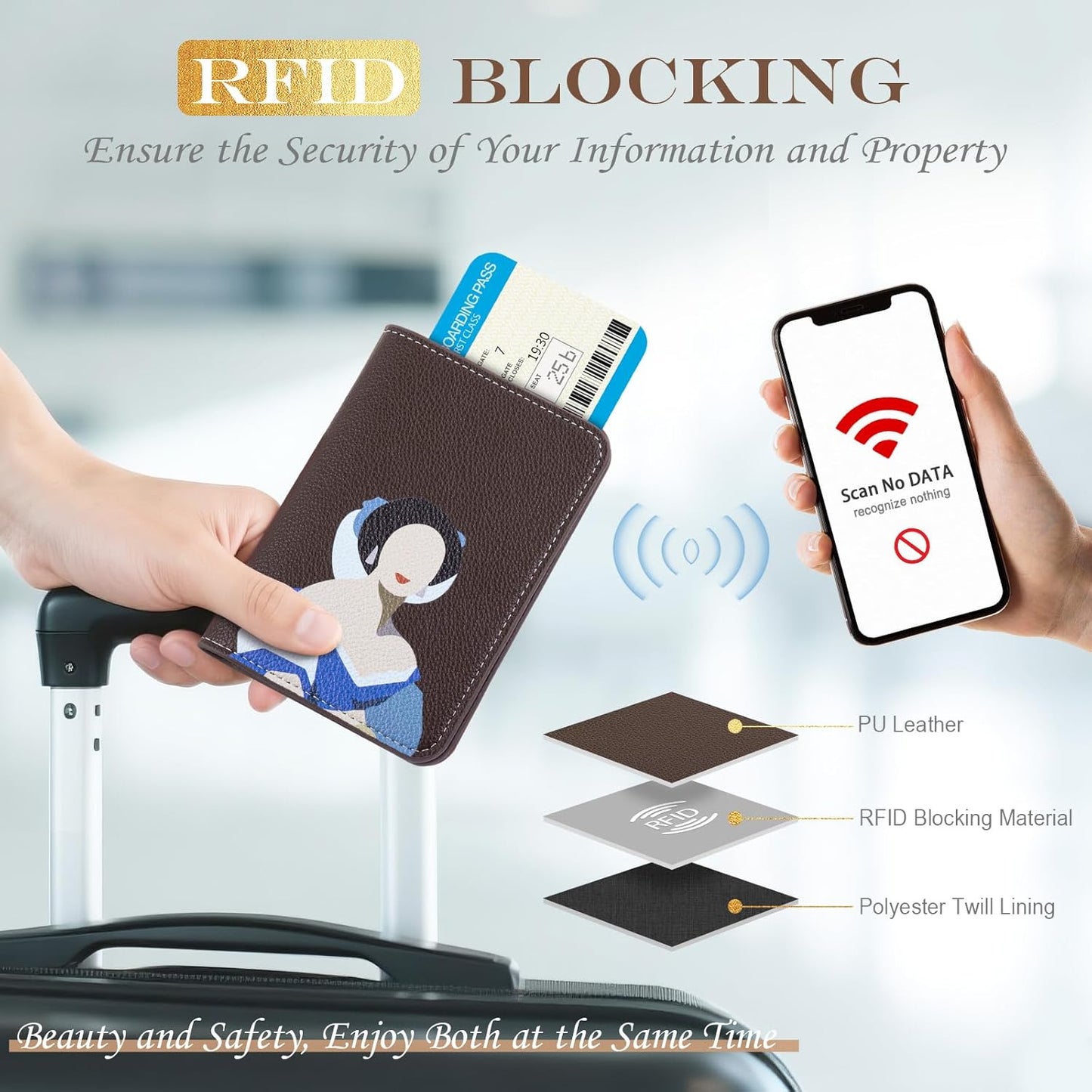 Lychii Passport Holder, Slim Passport Cover Travel Wallet with RFID Blocking, PU Leather Protector Pouch Protective Case for Passports, Boarding Pass, ID Cards