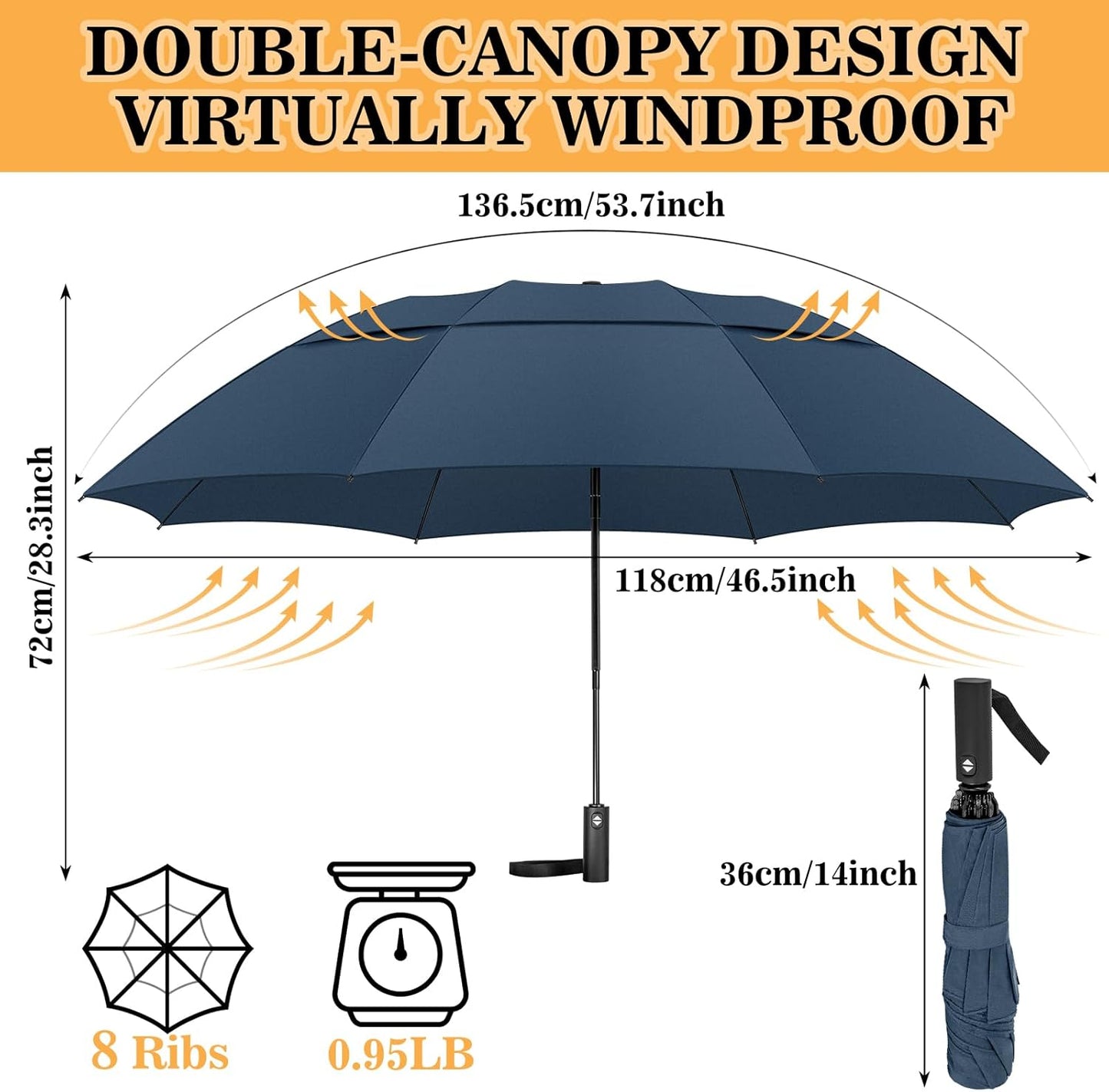 ZOMAKE Compact Golf Umbrella 42/54/62 Inch,Large Golf Umbrellas Windproof Automatic Open Portable Collapsible Travel Umbrella for Men Women