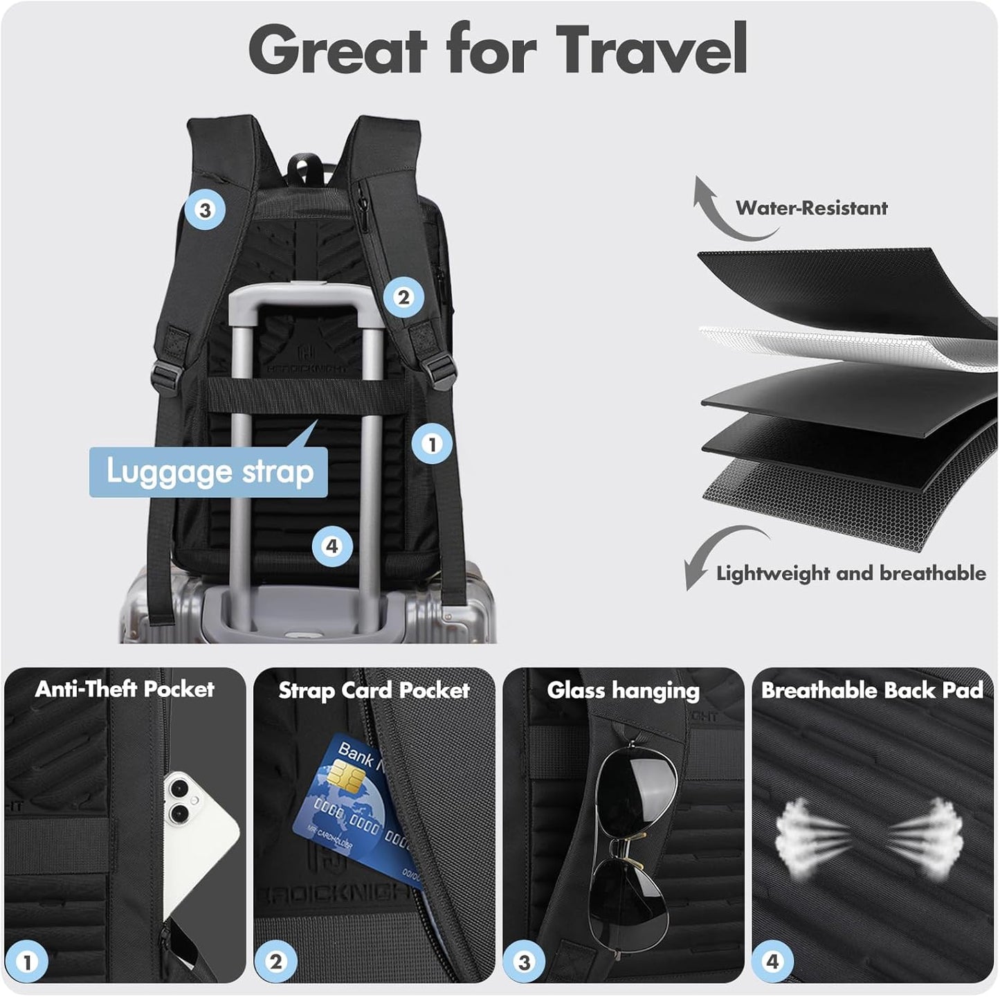 Laptop Backpack for Men,Slim Business Travel Backpack with USB Charging Port, Waterproof College Computer Office Work Bag Fits 15.6 Inch, Anti Theft High-Tech Casual Daypack Gift for Men Women, Black