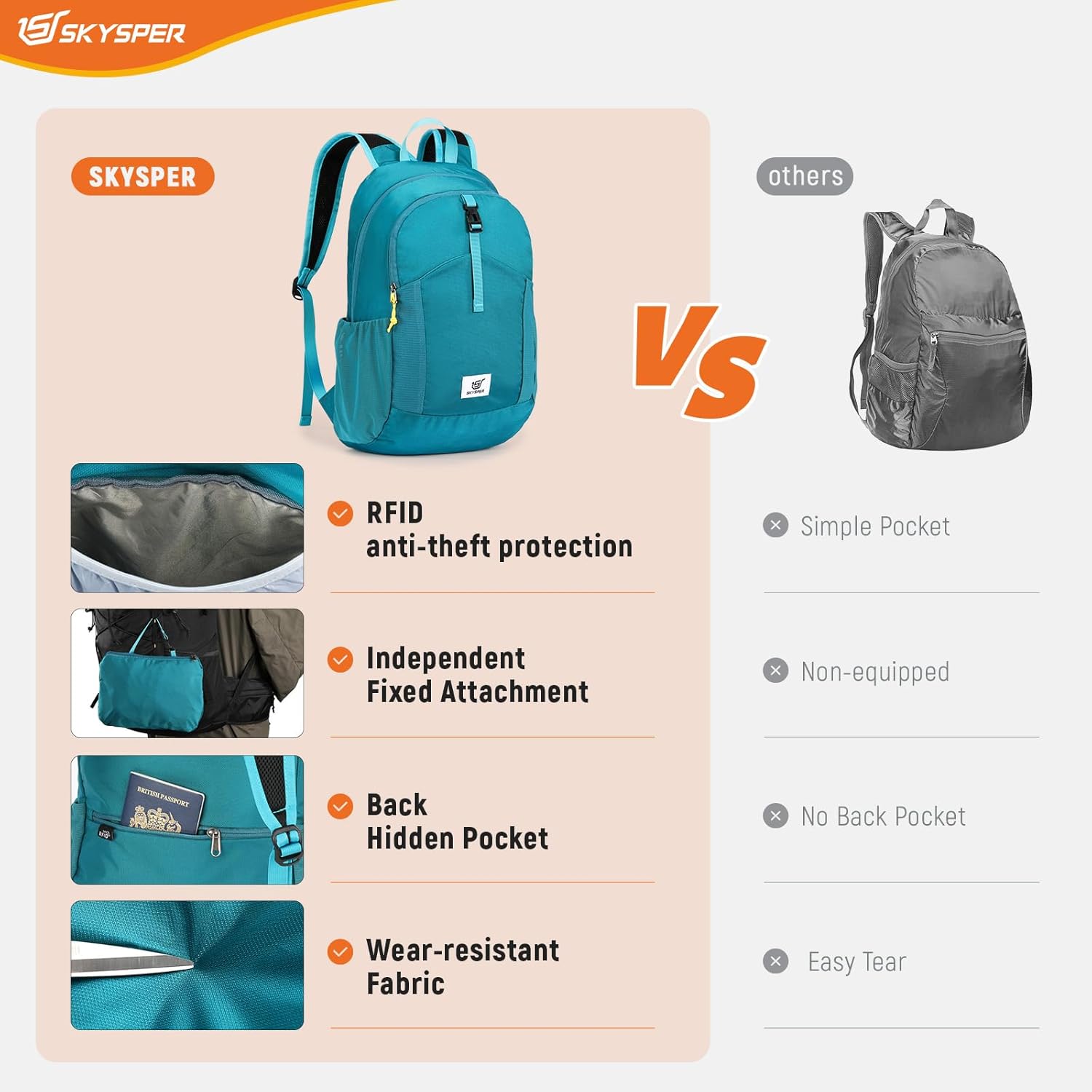 SKYSPER Small Hiking Backpack for Men Women 20L RFID Packable Daypack Ultralight Foldable Back Pack