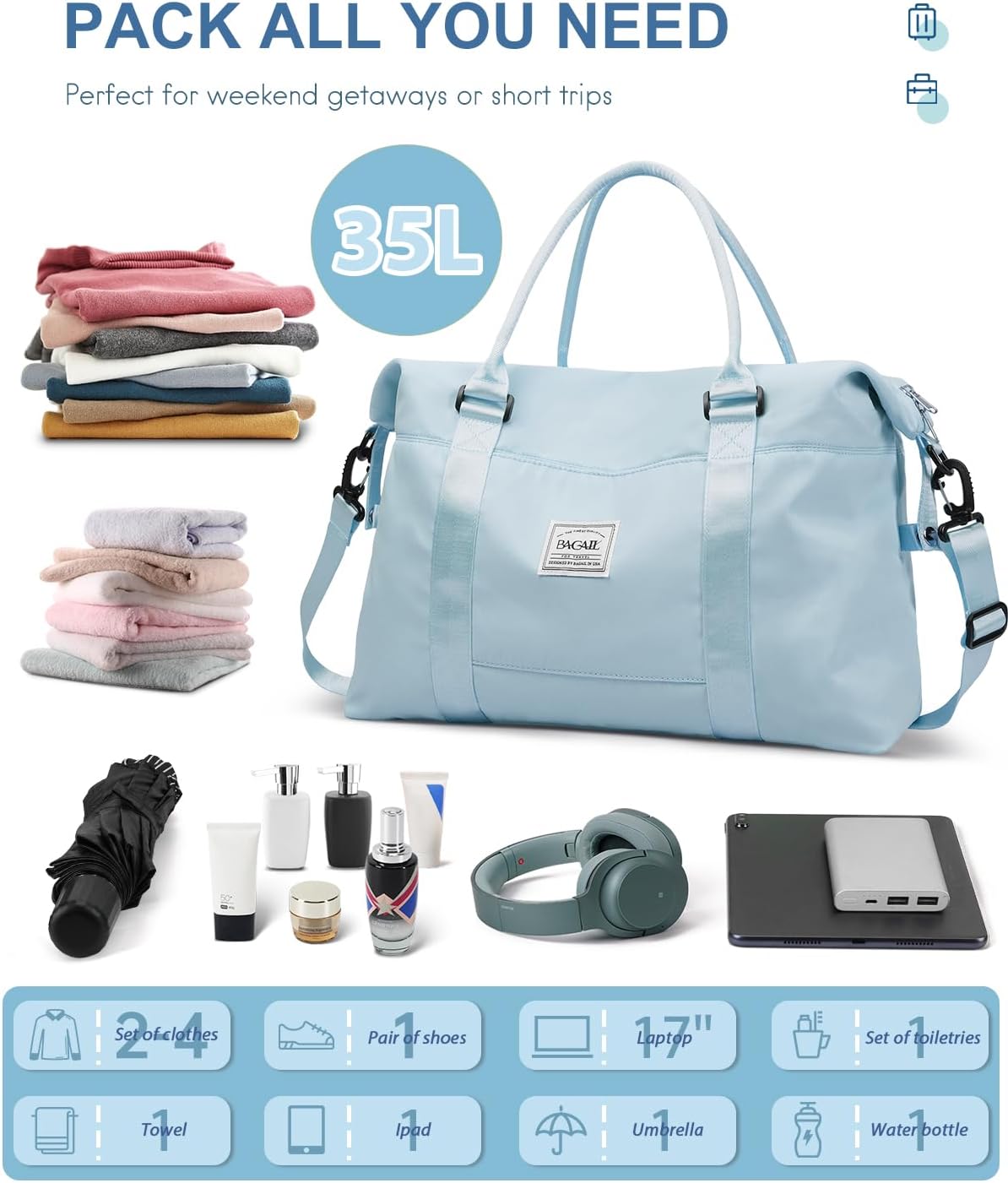 BAGAIL Travel Duffel Bag, Weekender Bags for Women, Overnight Gym Carry On Tote Bag with Wet Pocket, Hospital Mom Bag for Labor and Delivery - Light Blue