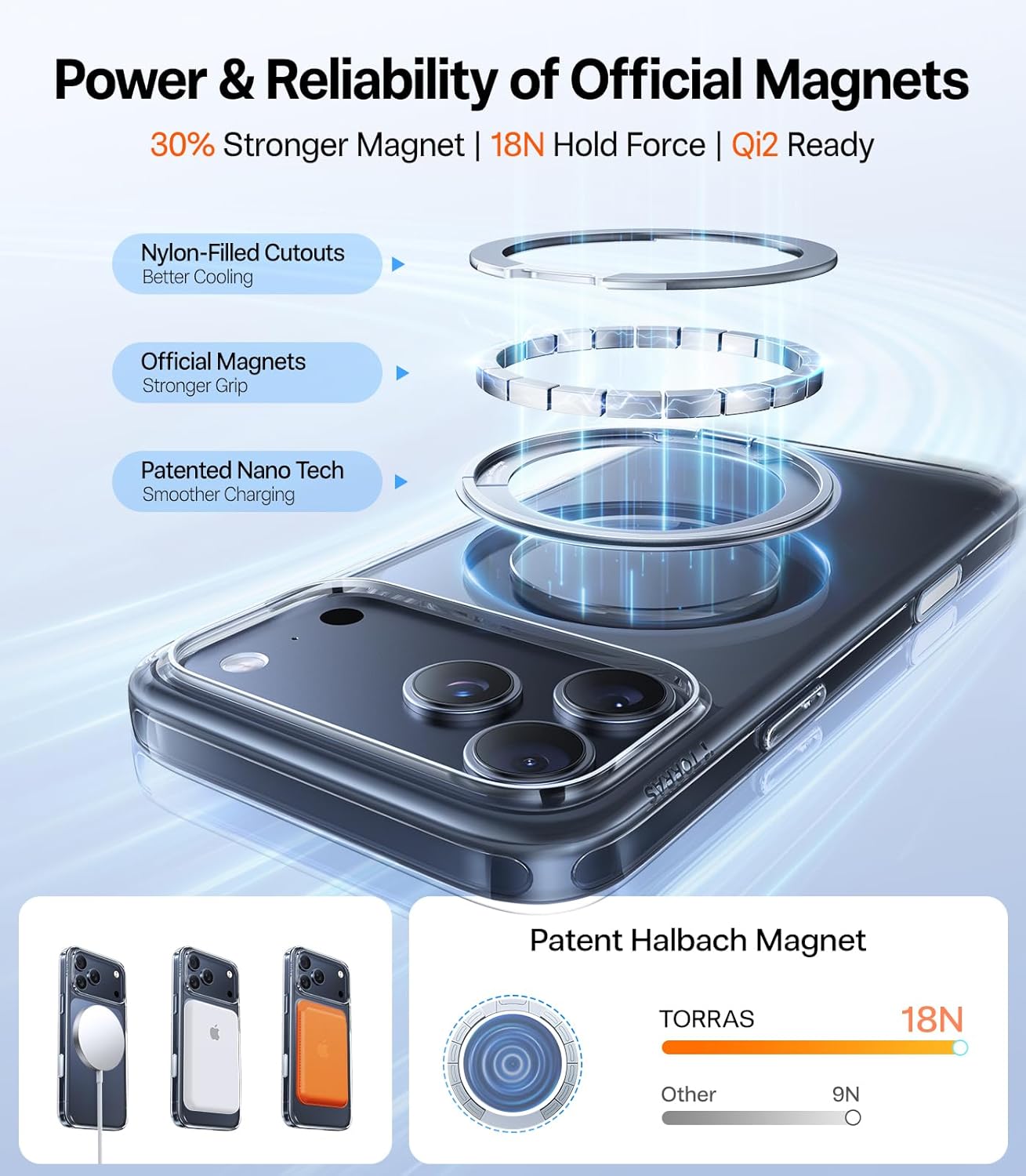 TORRAS Upgraded 360 Rotatable Magnetic Stand for iPhone 17 Pro Max Case, Fit for MagSafe with Ring, Mil-Grade Protection, Camera Control, Anti-Yellowing Slim Case for iPhone 17 ProMax Ostand, Clear