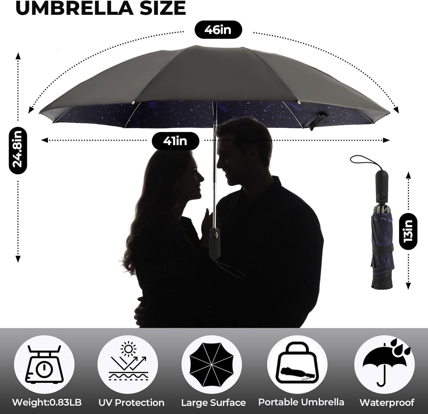 Compact Inverted Travel Umbrella, Automatic Open Close, 9-Rib 46 Inch Windproof Umbrella