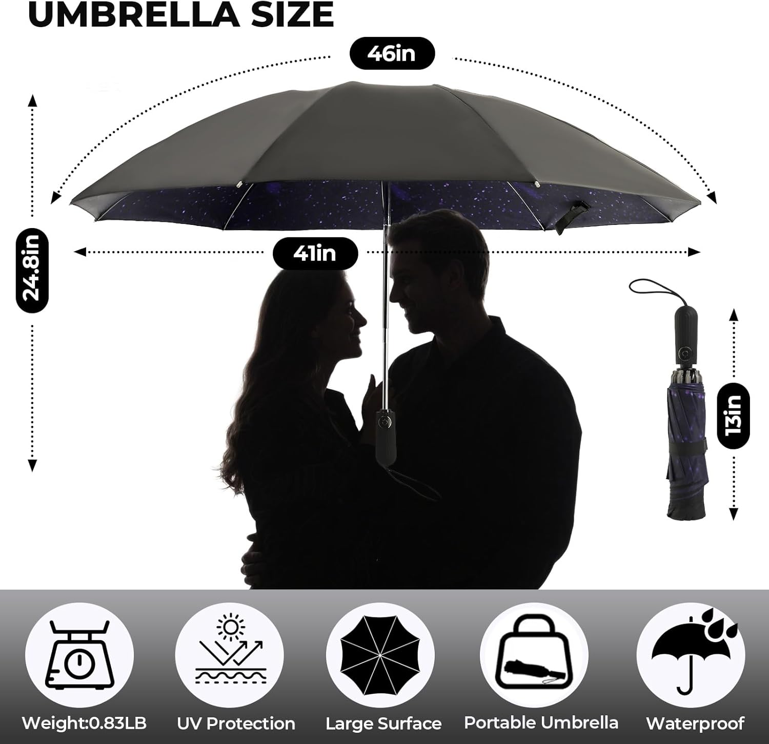 Compact Inverted Travel Umbrella, Automatic Open Close, 9-Rib 46 Inch Windproof Umbrella