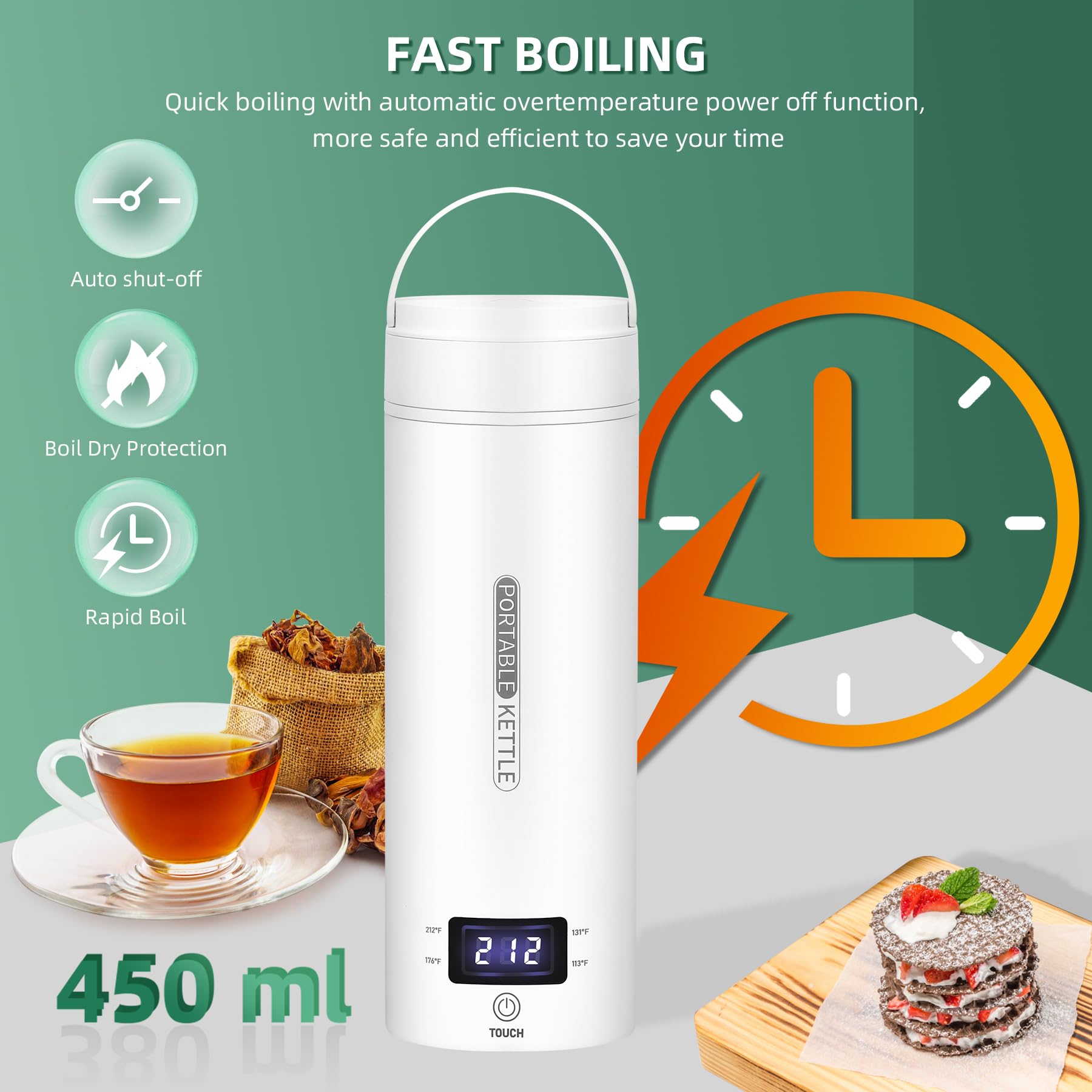 QRAGJBM Portable Electric Kettle Travel, 120V, 450ml, 4 Temperature Control