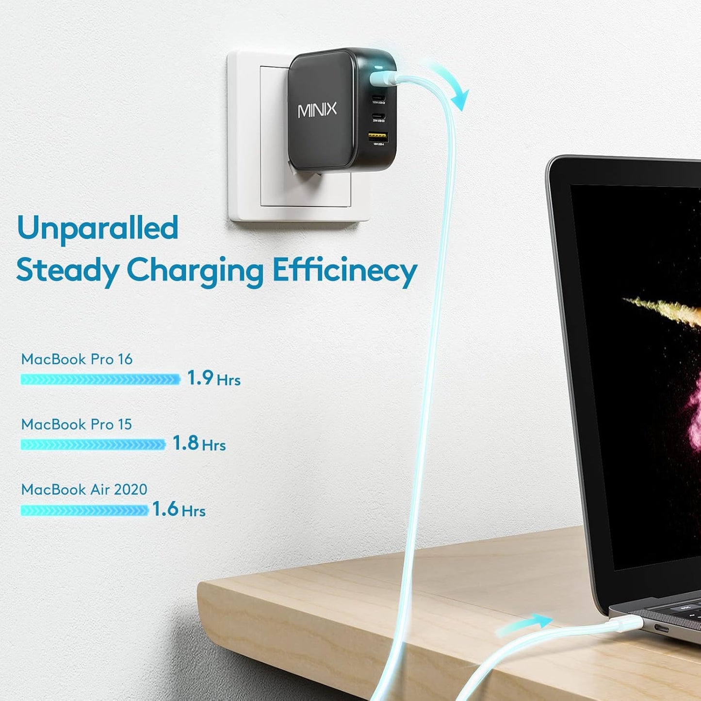 MINIX NEO P3 100W Turbo 4-Ports GaN Wall Charger, 3 x USB-C Port Fast Charging Adapter(Max 100W/20W), 1 USB-A (Max 18W). Compatible with MacBook Pro Air, iPad Pro, iPhone 17/16 Pro Max,Galaxy S23