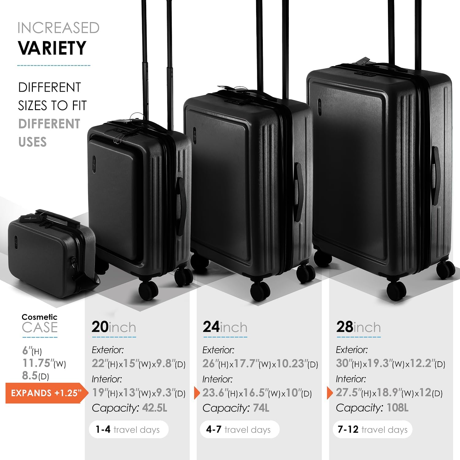 Hard Shell Luggage Sets with Spinner Wheels 4 Piece, Expandable Large Suitcases with TSA Lock