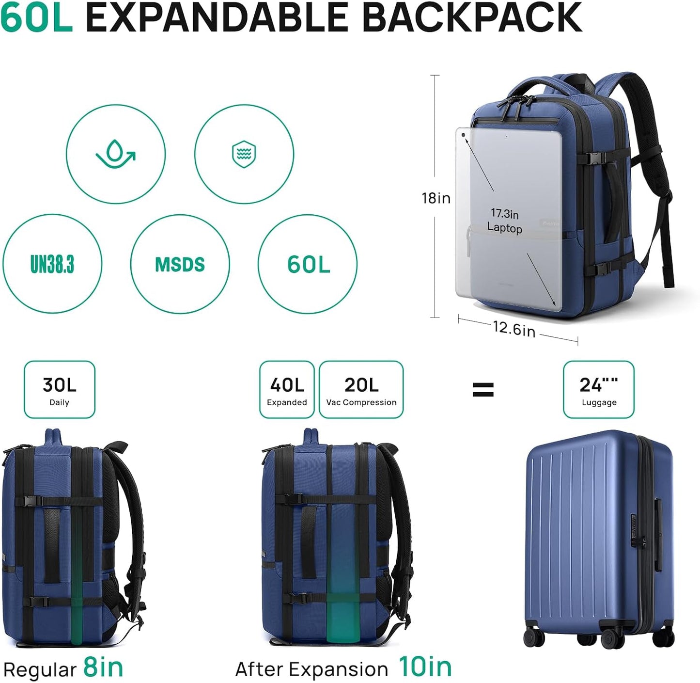 Dinictis Vacuum Seal Travel Backpack 60L Built-in Pump, Expandable Backpack with Vacuum Compression fits 17 inch Laptop, Waterproof Carry On Suitcase Luggage suit for Short Trip and Business-Blue