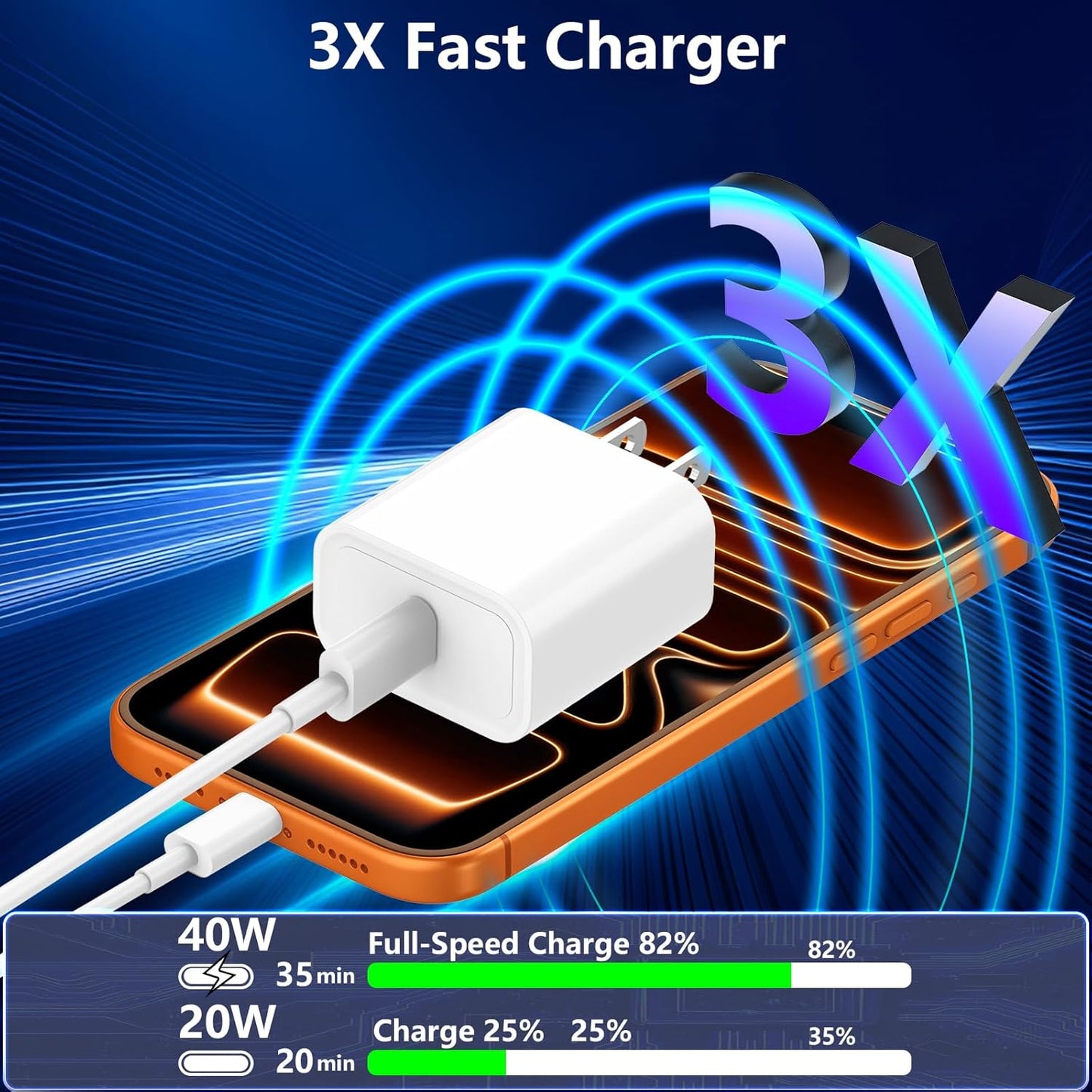 iPhone 17 Pro Max Charger Fast Charging, 40W Dynamic Power Adapter with 60W Max Woven 6FT USB-C Cable Data Sync for iPhone 17/Air/16/15 Plus/16/15 Pro Max/iPad Air mini Pro/AirPods Pro