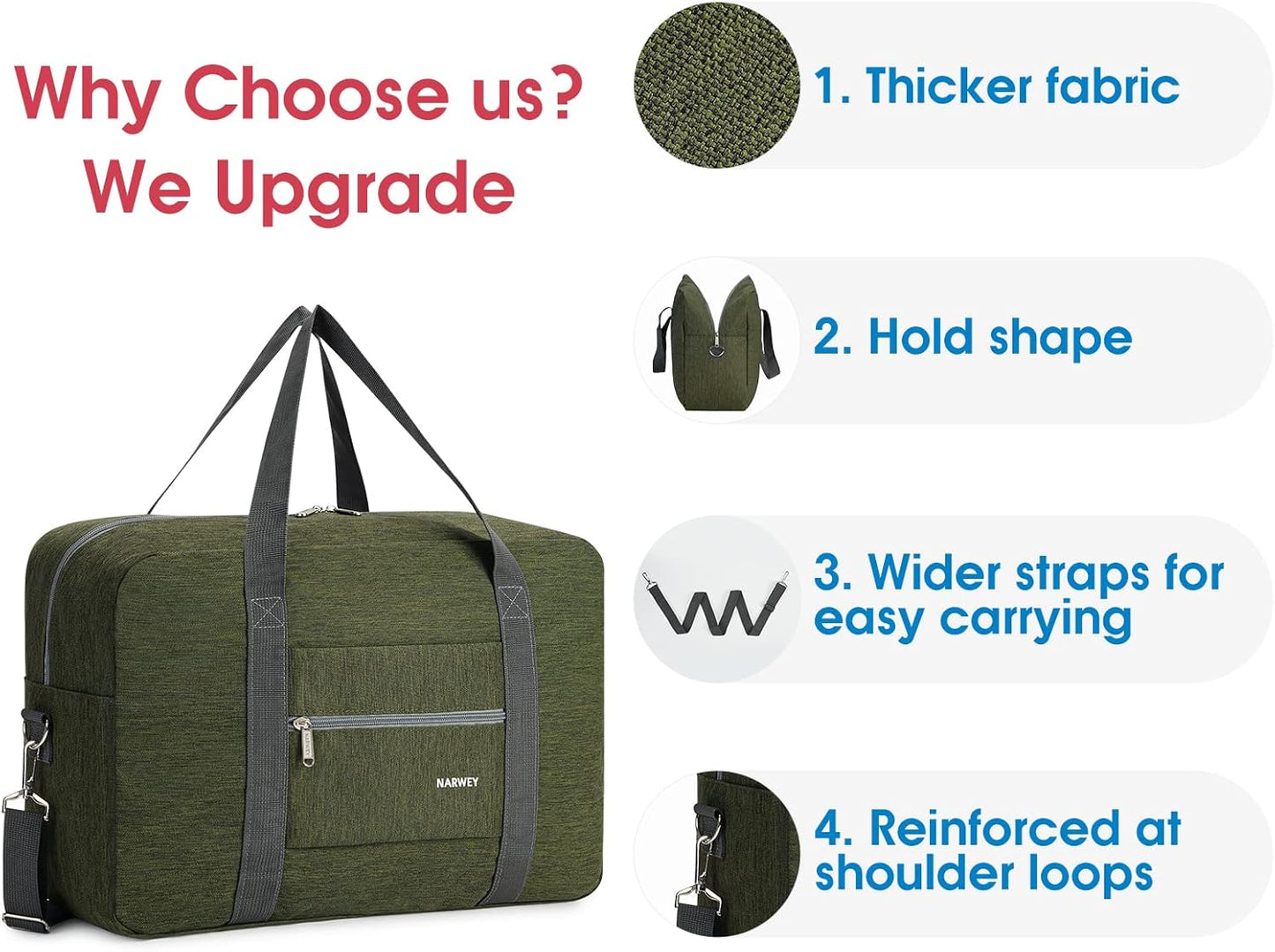 For Spirit Airlines Personal Item Bag 18x14x8 Foldable Travel Duffel Bag Tote Carry on Luggage Duffle Overnight for Women and Men