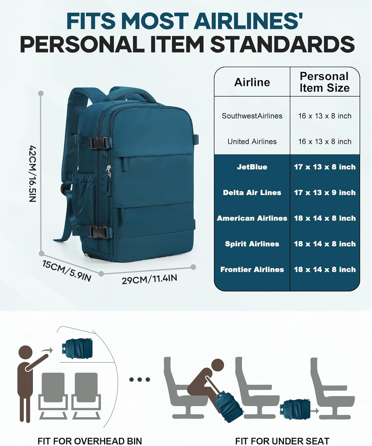 Vacuum Backpack Travel with Pump,Travel Backpack with Vacuum System, Shoe Compartment,United Airlines Personal Item Bag 17x10x9,Mochila compresion al vacio,Peacock Blue