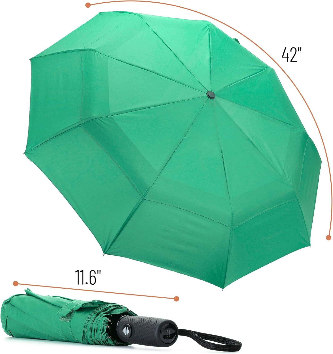 Mr. Pen- Windproof Travel Umbrella, Automatic Umbrellas for Rain, Compact