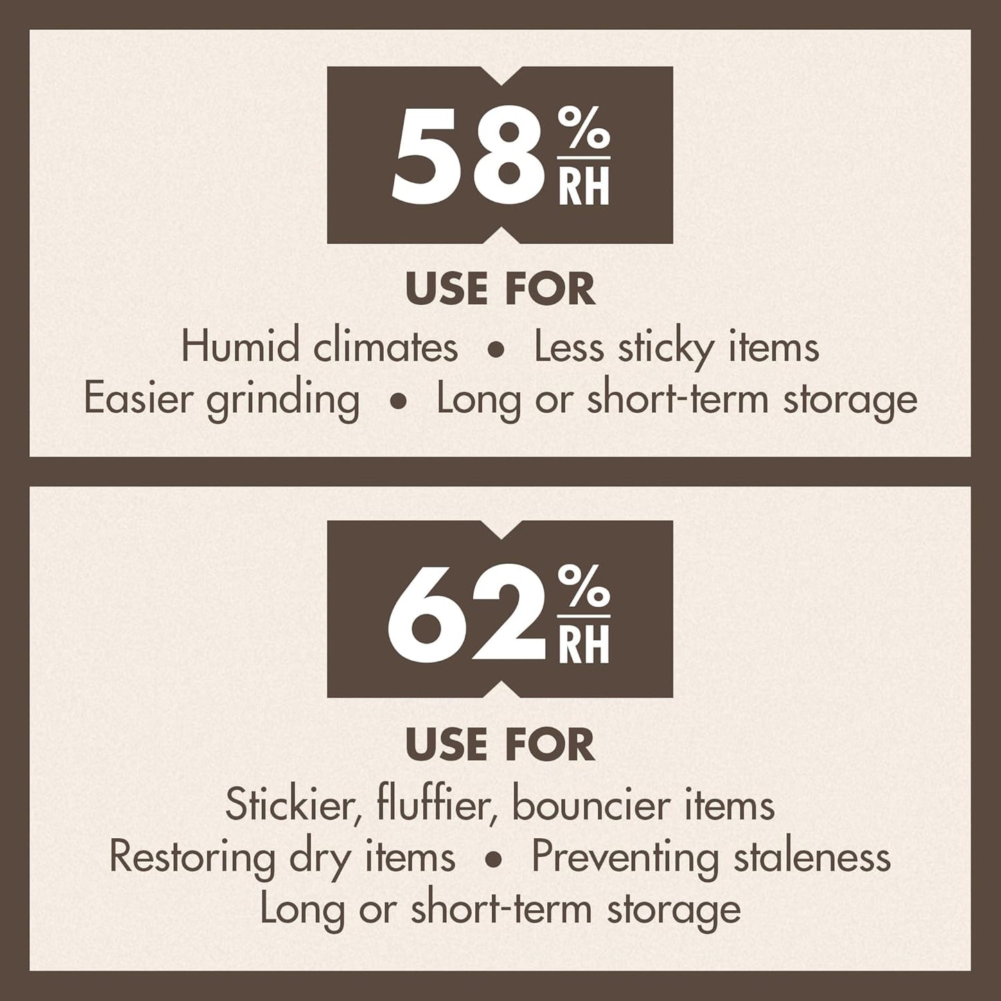 Boveda 58% Two-Way Humidity Control Pack For Storing 1 lb – Size 67 – Single – Moisture Absorber