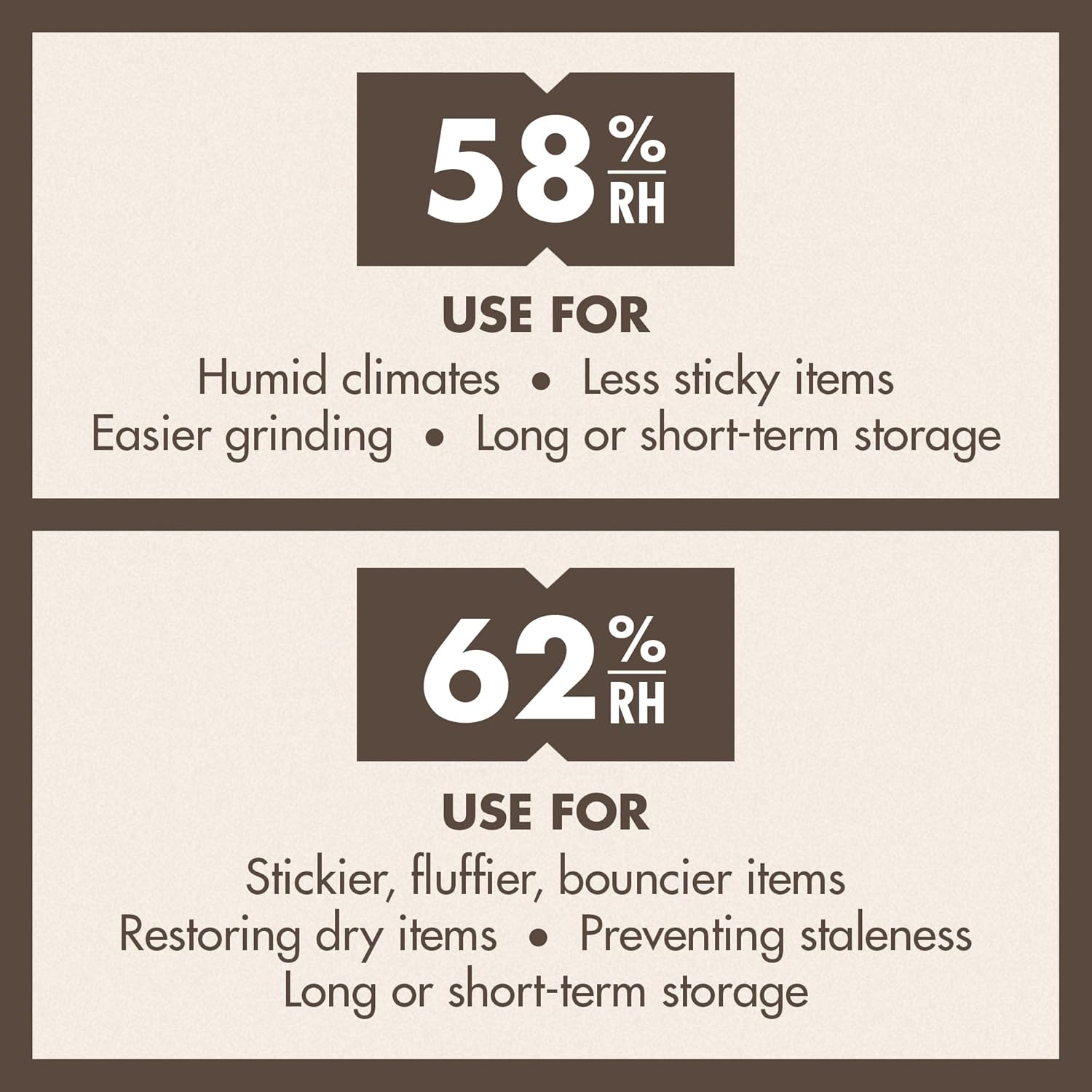 Boveda 58% Two-Way Humidity Control Pack For Storing 1 lb – Size 67 – Single – Moisture Absorber