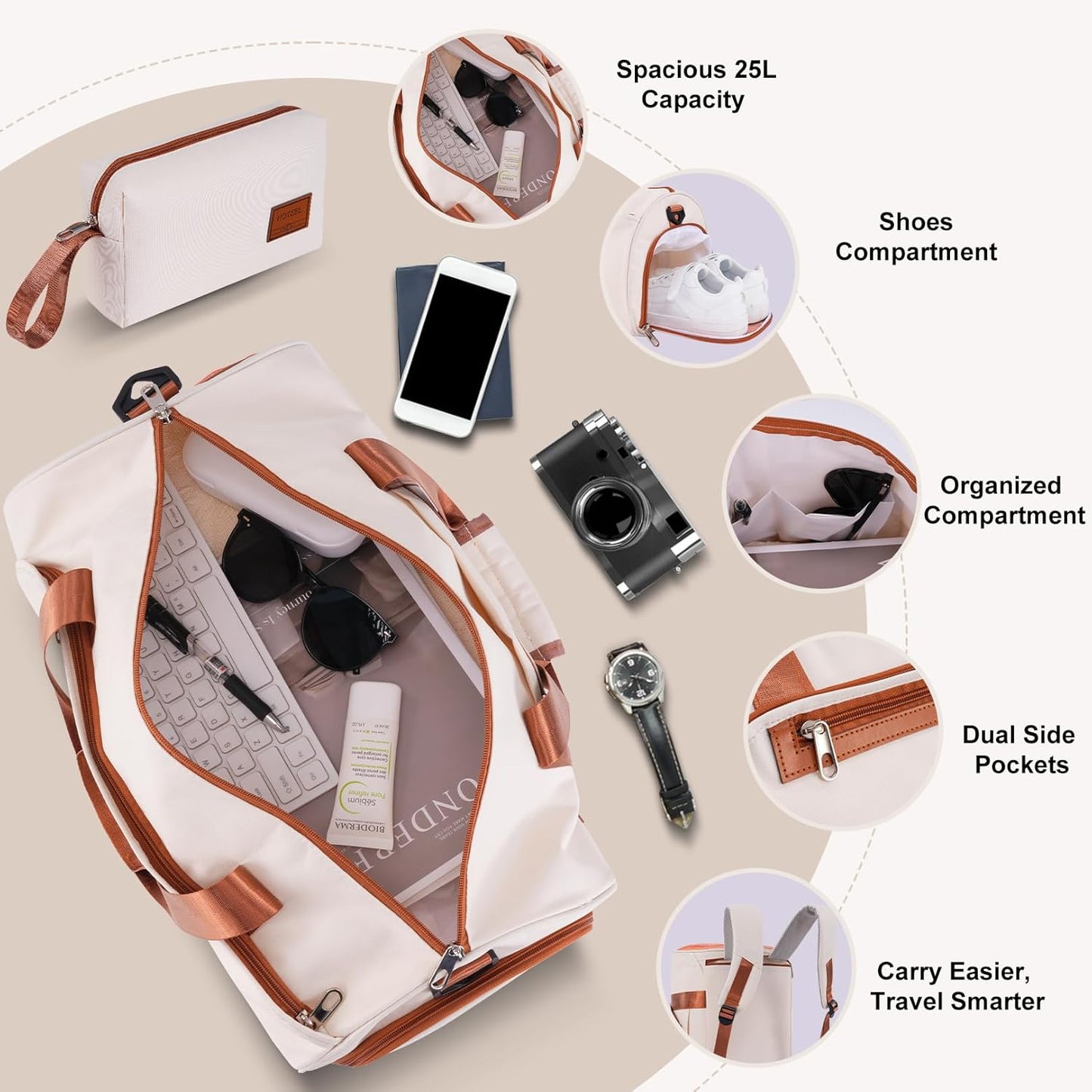 Hoteel 3-Piece Travel Essentials Bundle (4-YEAR WARRANTY) Carry On Luggage with Duffel Bag, 20 Inch Suitcase with Spinner Wheels & TSA Lock for Weekend Trips (Beige)