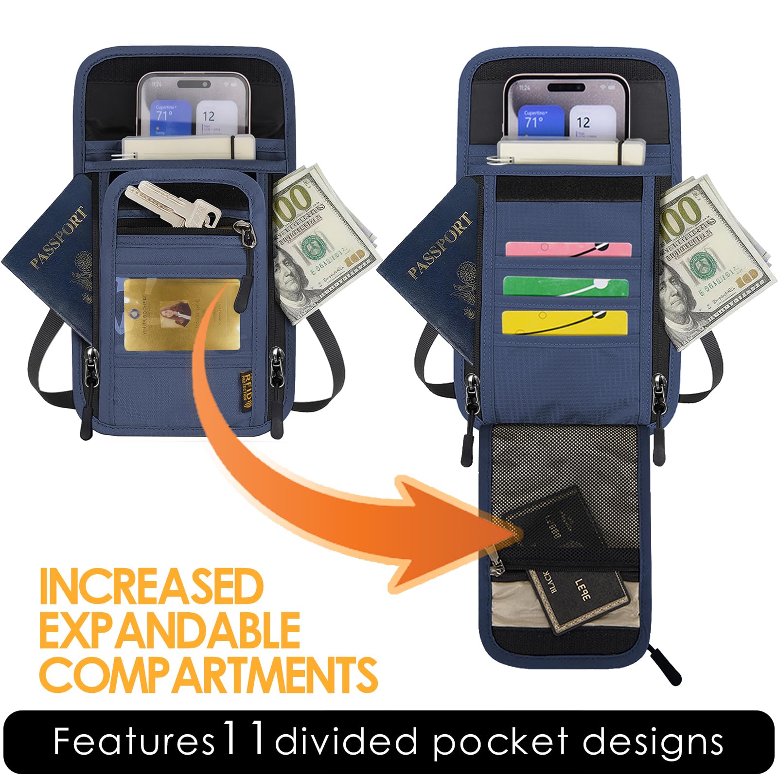Travel Neck Wallet RFID Blocking – Hidden Passport Holder & Anti-Theft Money Pouch for Men & Women