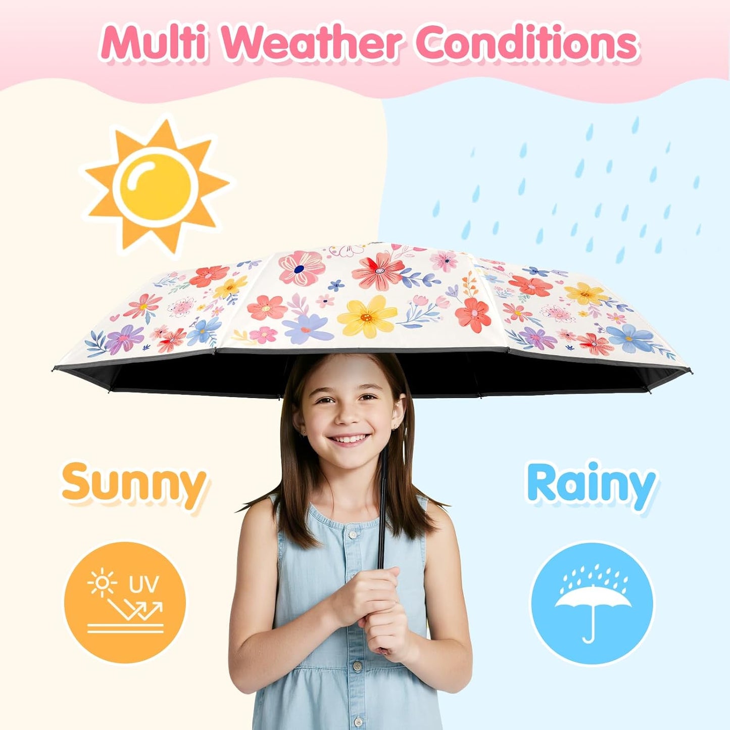 Kids Folding Umbrella Toddler Umbrella with UV Protection Portable Auto Open/Close Anti-rebound Safe Design Windproof, Compact, Lightweight Cute Umbrella for Girls & Boy