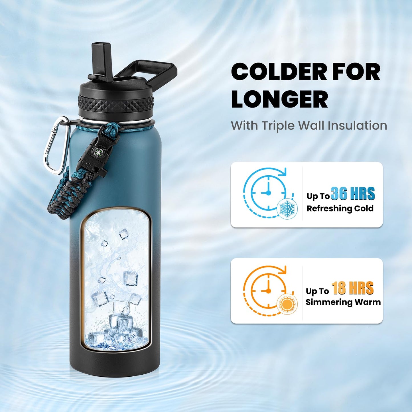RAYMYLO Insulated Water Bottle 40 oz, Triple Wall Vacuum Stainless Steel
