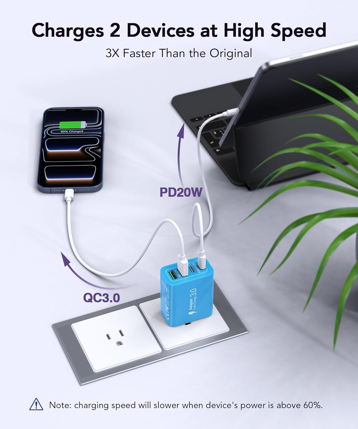 40W USB C Charger Block, 2-Pack 4-Port Type C Fast Charging Brick Dual PD&QC Wall Plug Adapter Power Brick for iPhone 13/14/15/16/17/Pro Max Plus/iPad/Airpods/iwatch/Samsung Galaxy (Light Blue)