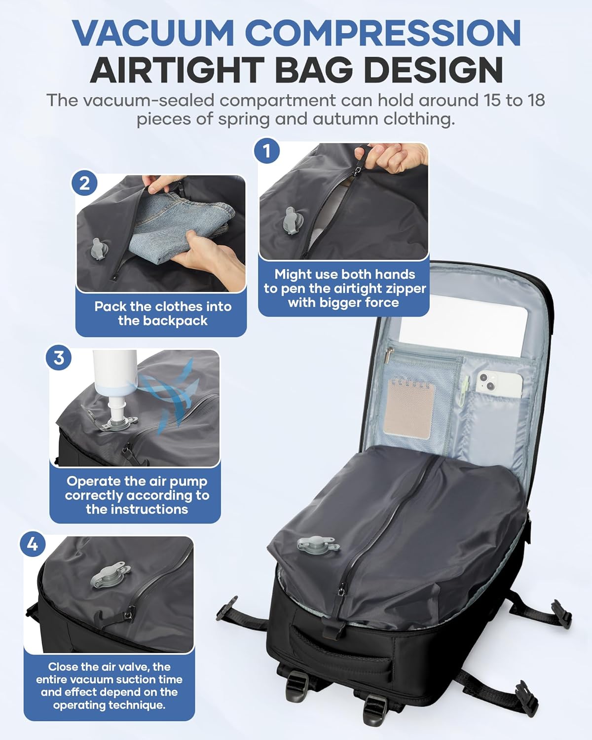 Vacuum Backpack Travel with Pump,Large Travel Backpack with Vacuum System,Mochila compresion al vacio,Flight Approved 18x14x8,Waterproof Carry on Personal Item Laptop Backpacks,Black