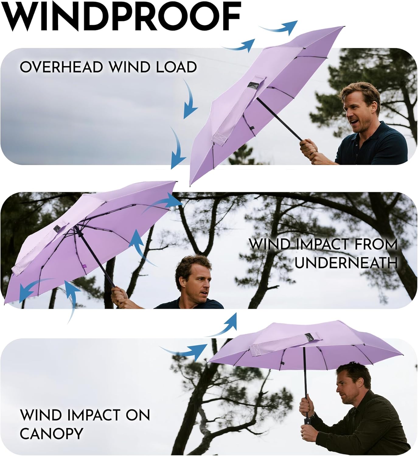 Compact Travel Windproof Umbrella, 43" Auto open/close Folding Quick Dry Umbrellas for Rain, Lightweight Portable Small for Backpack Car, less force to Fold for Women Men Kids, TSA Approved