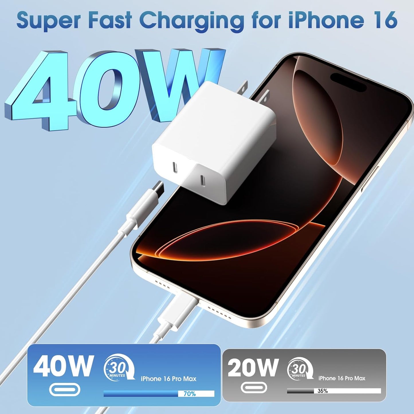 iPhone 17 Pro Max Charger Fast Charging, 40W Dual USB C Fast Charger Block with 6ft Type C Charging Cable Cord for iPhone 17/17 Pro/17 Pro Max/Air/16/16 Pro/16 Pro Max/16 Plus/15/15 Pro Max/14
