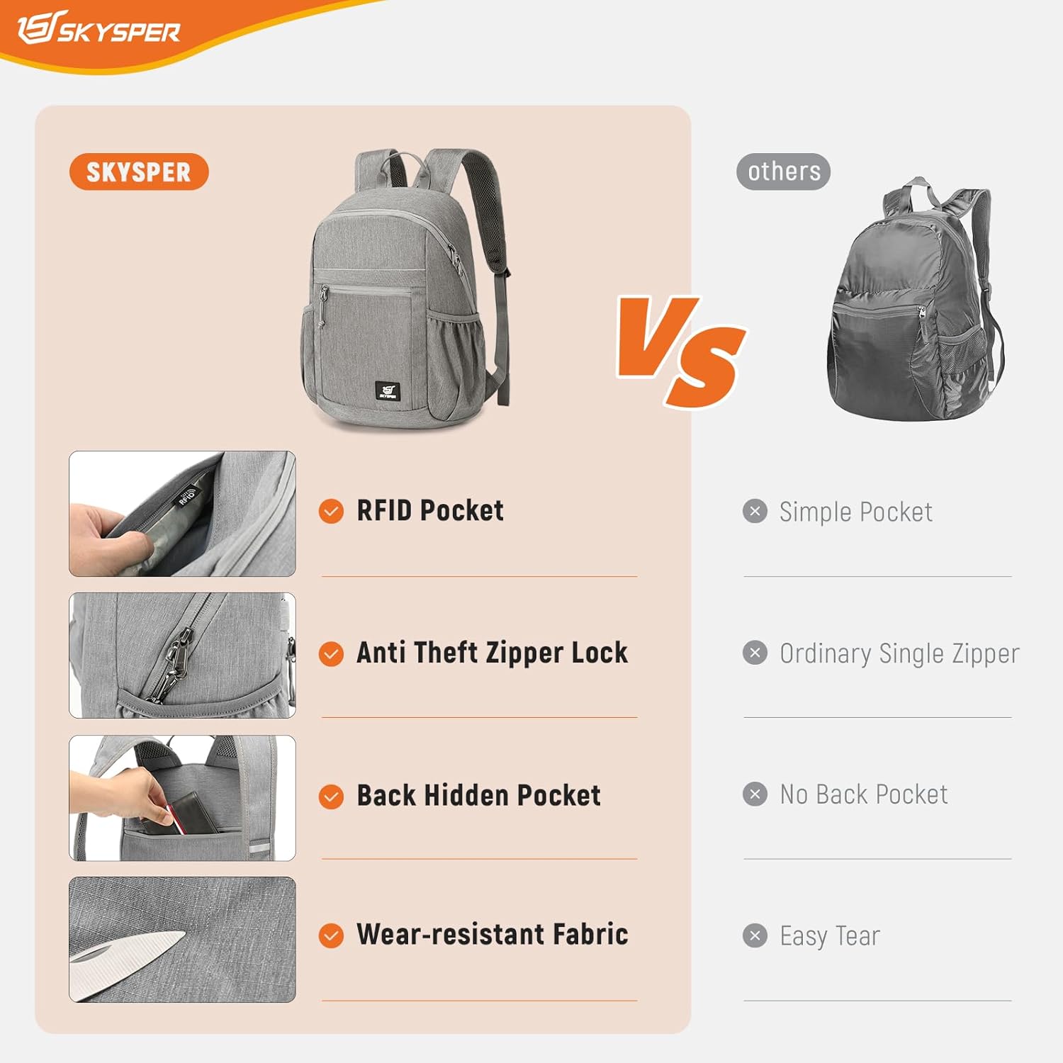 SKYSPER Anti Theft Hiking Backpack, 18L RFID Packable Travel Daypack, Lightweight Foldable Back