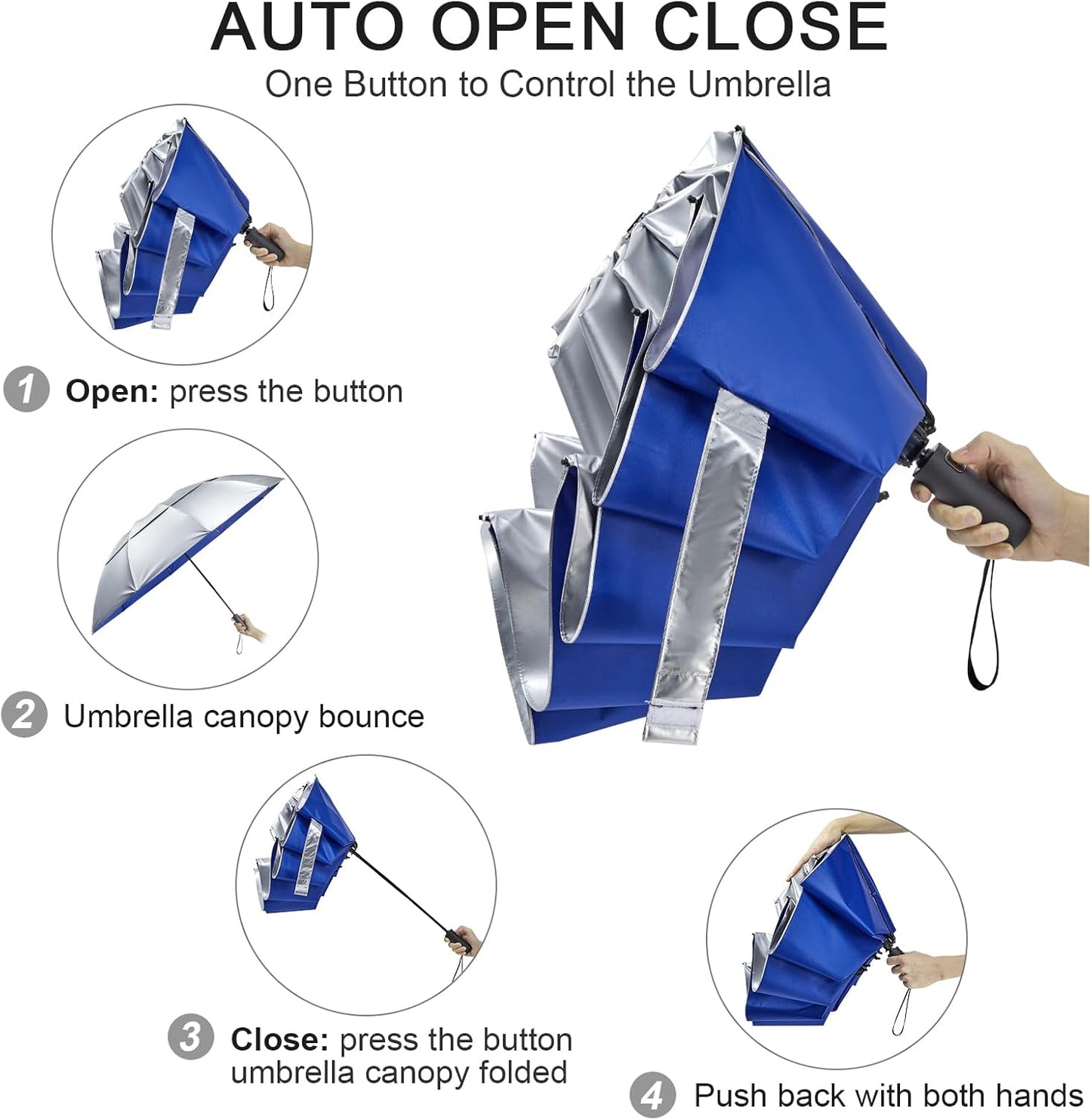 G4Free 46 Inch Inverted Small Travel Umbrella Compact, Reverse UPF 50+ UV Protection Umbrella 10 Ribs Windproof for Rain Double Canopy with Vent Automatic Open Close