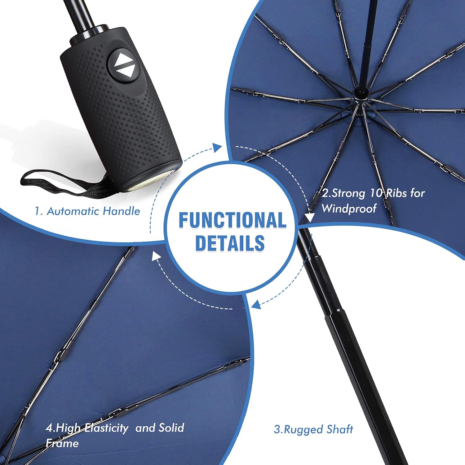 ZOMAKE Travel Umbrella Compact - 10 Ribs Portable Collapsible Umbrellas for Rain Windproof