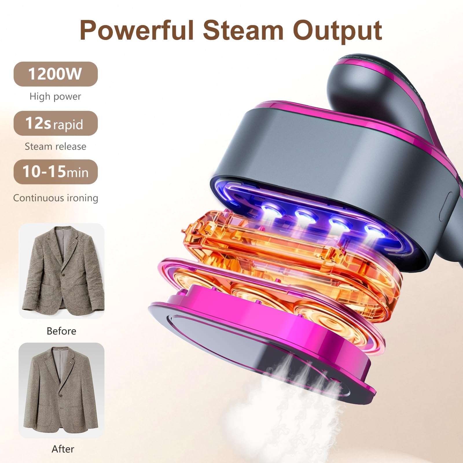 KOKABI Travel Steamer for Clothes, Portable 2 in 1 Dry Steam Iron Handheld