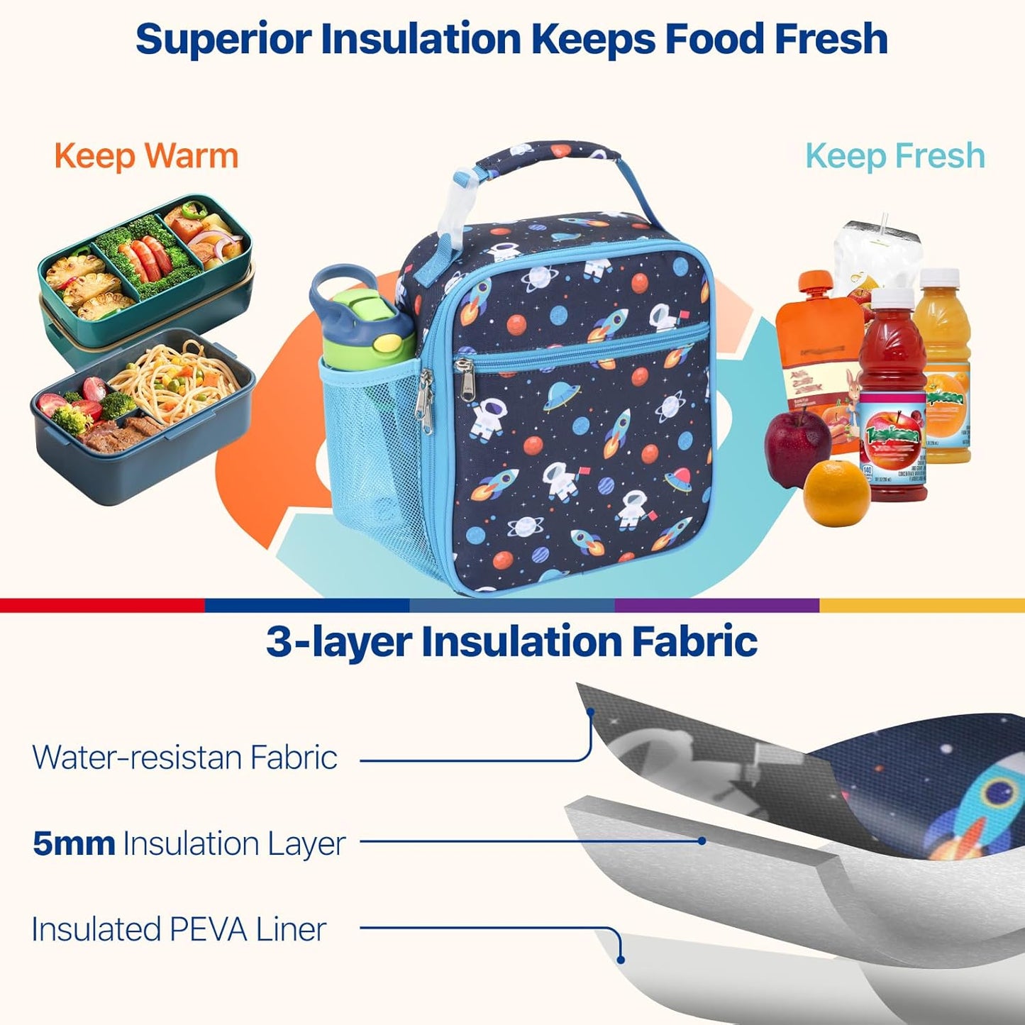 Bagseri 3pcs Clear Backpack for Boys - 15 Inch Backpack and Lunch Bag and Pencil Case Set, Heavy Duty Transparent Bookbag for School, See Through Bag for Kids Aged 3 to 8, Navy Space