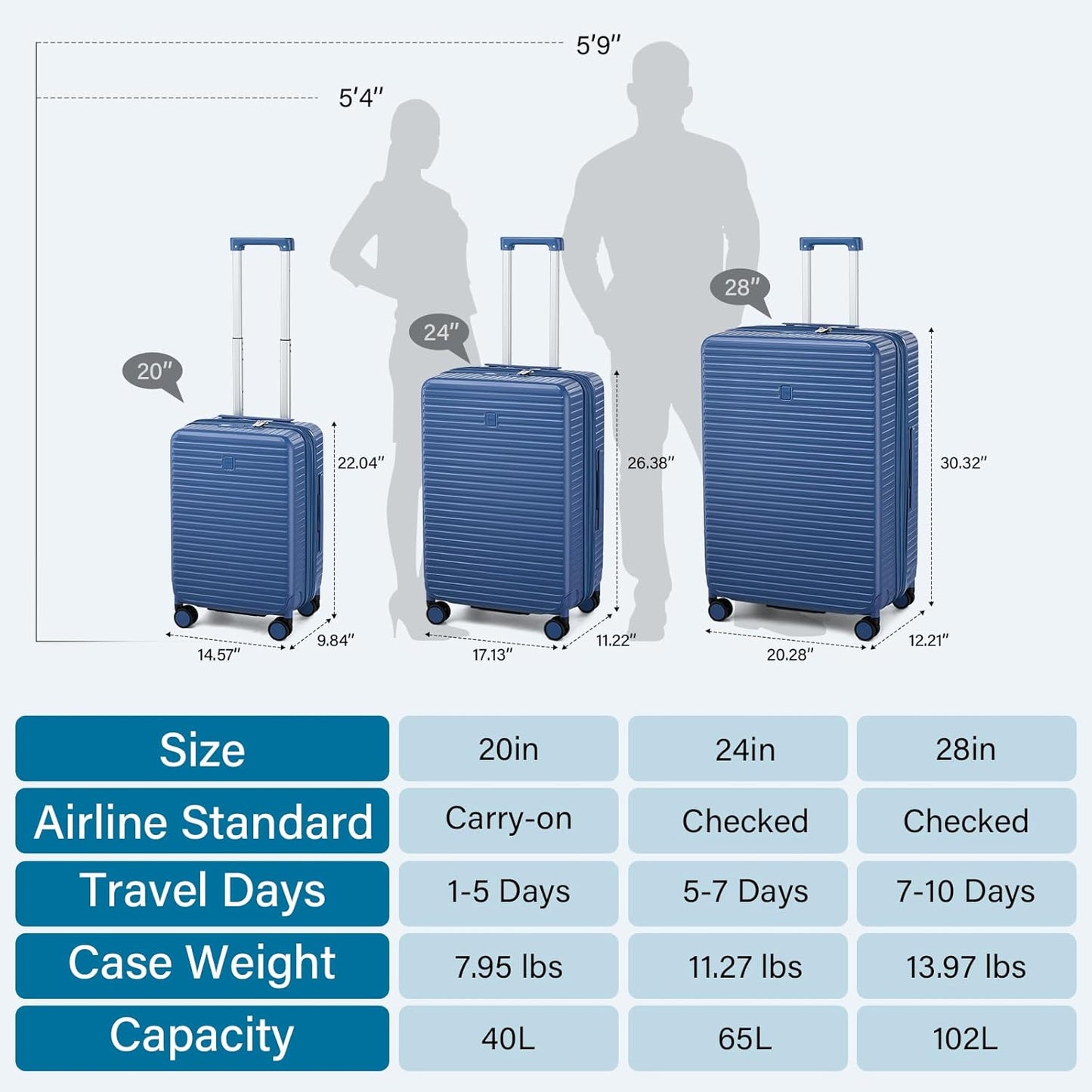 Hard Shell Suitcases 20 Inch Carry on Luggage Airline Approved, Expandable Travel Luggage with Cup