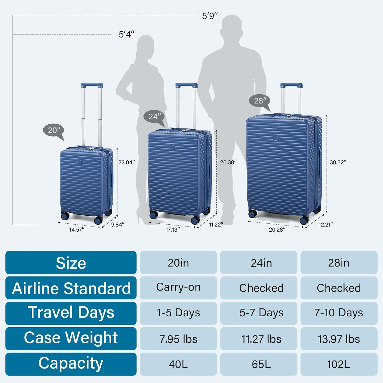 Hard Shell Suitcases 20 Inch Carry on Luggage Airline Approved, Expandable Travel Luggage with Cup